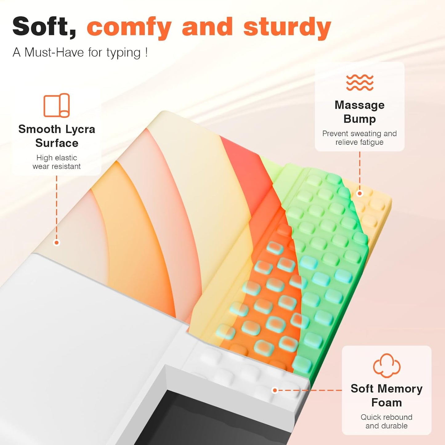 Ospelelf Keyboard Wrist Rest Comfortable Ergonomic Keyboard Stand Riser Holder Pad for Office Home