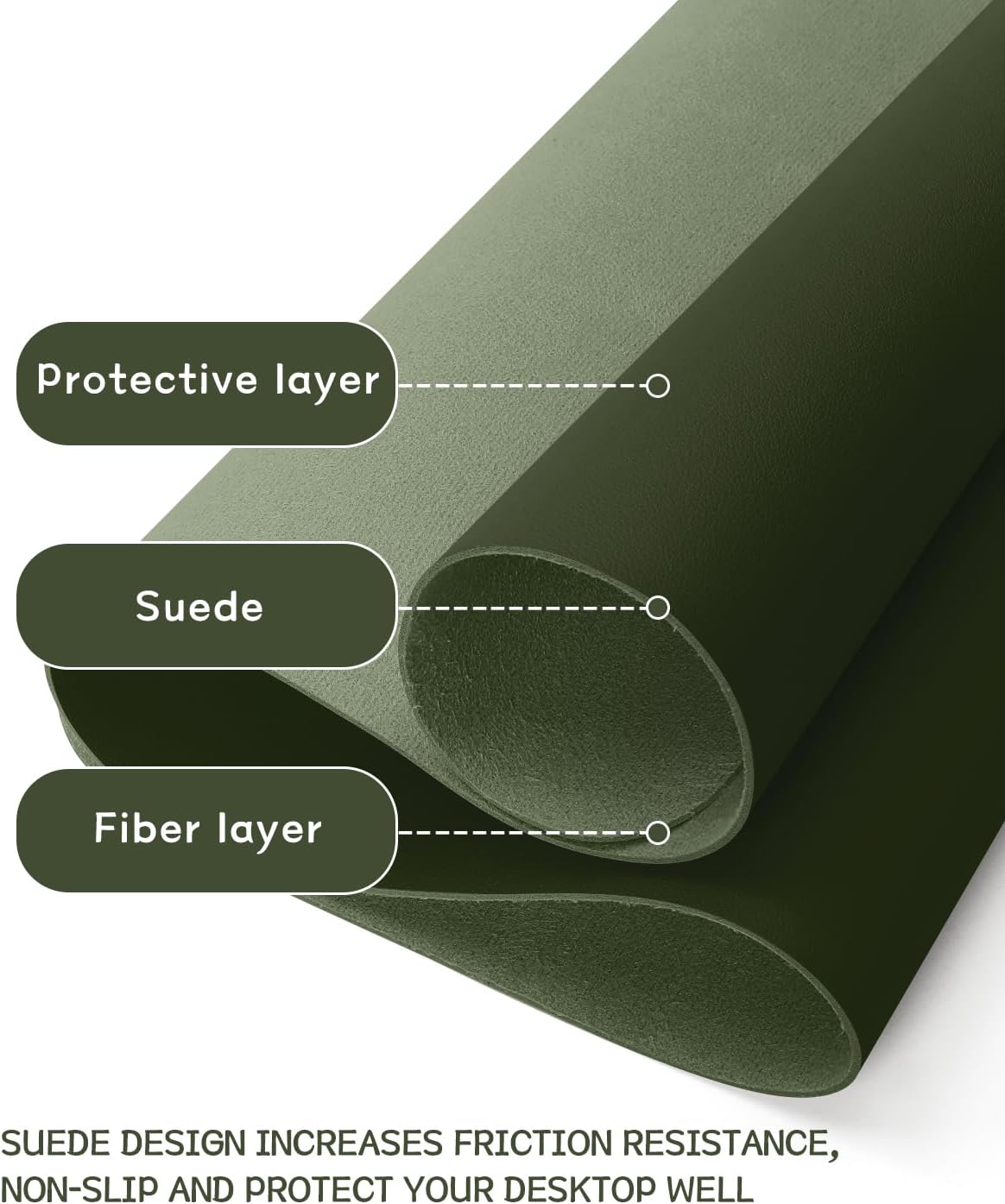 YSAGi Non-Slip Leather Desk Pad XL Size, Waterproof Laptop Computer Desk Keyboard Mat, Table Protector Blotter Mat, Large Mouse Pad for Office/Work/Home/Decor(Olive Green, 47.2" x 23.6")-No Band