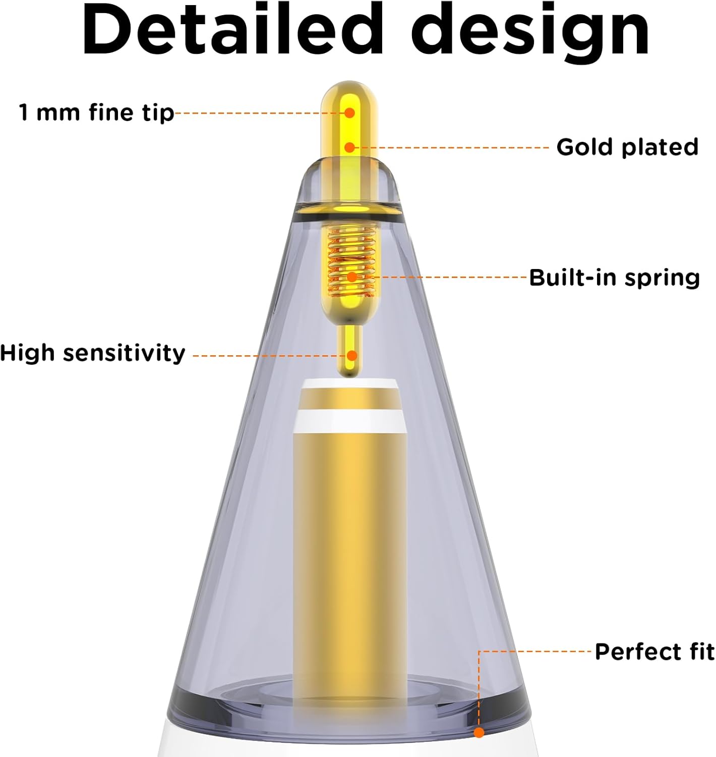 8 Pack Fine Point Replacement Tips Compatible with Apple Pencil 2nd Generation, Apple Pencil 1st Generation, Apple Pencil USB-C & Apple Pencil Pro Colorful iPencil Nibs (Black + Pink + White + Clear)