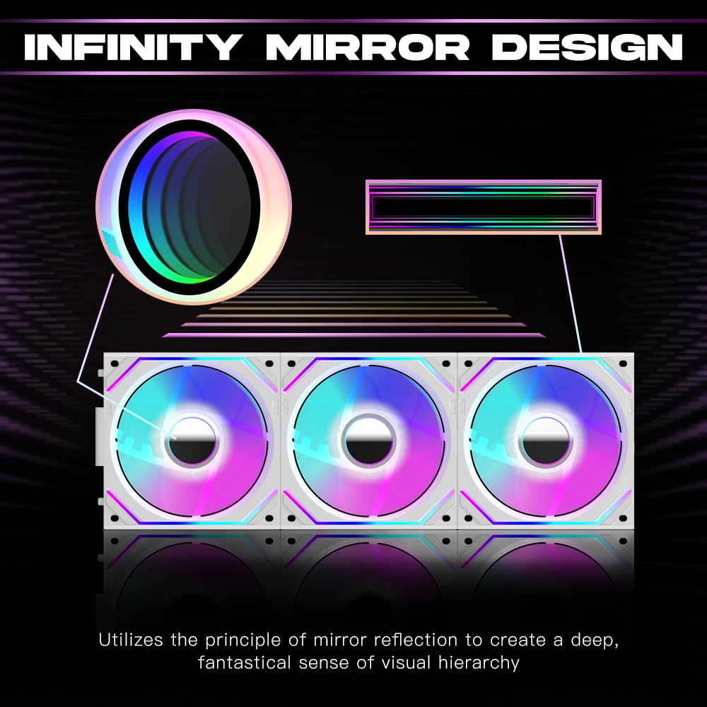 Jungle Leopard Interstellar V2 120mm Case Fan Infinity Mirror Module Daisy-Chain ARGB Fan Triple Pack with Controller Suitable for Computer Case & 360mm AIO Cooler(White-3pack)