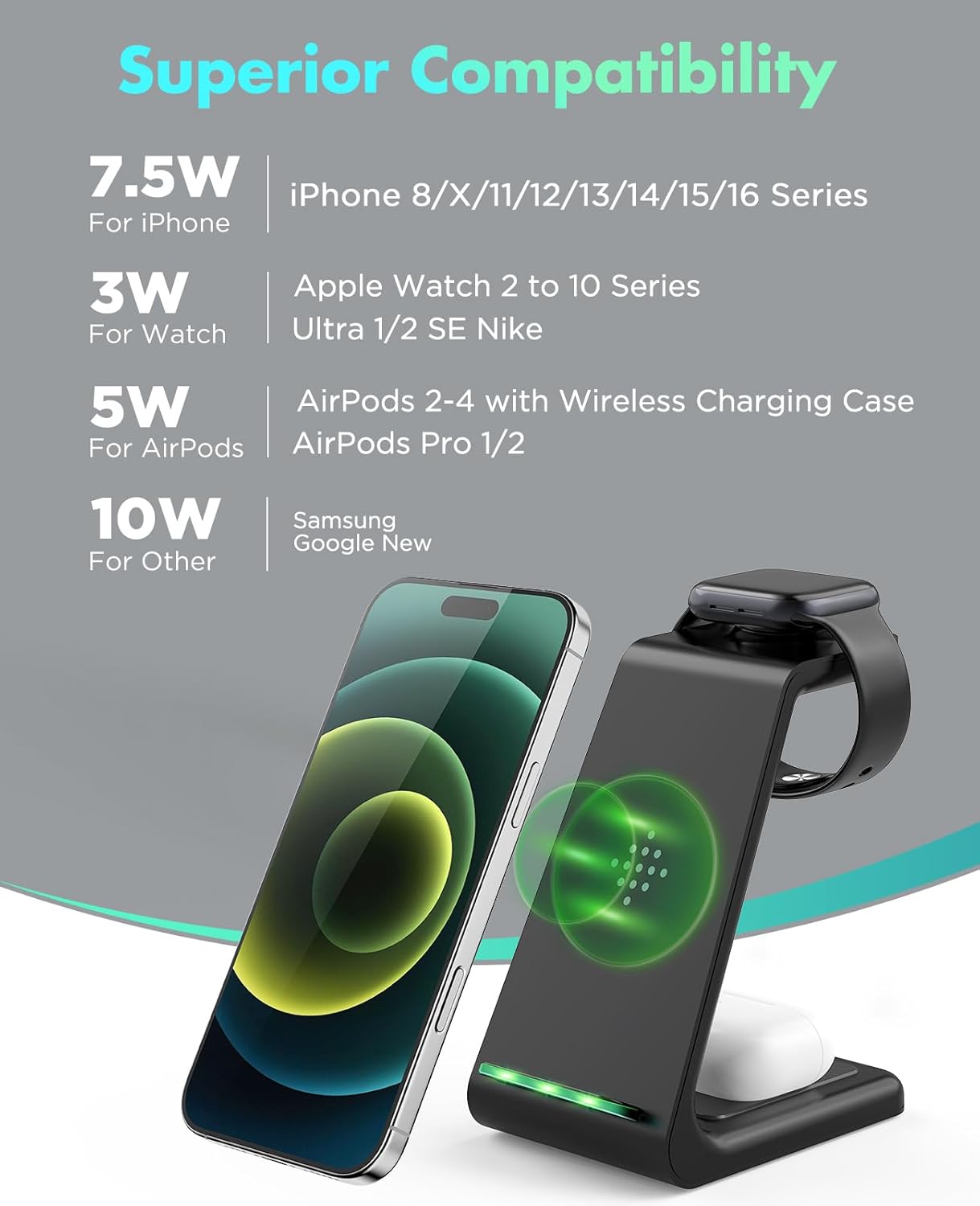 3 in 1 Wireless Charging Station, 2025 Upgraded Fast Desk Charger Station for iPhone 16 15 14 13 12 Pro Max Plus, Charger Stand for Apple Watch 10 9 8 7 6 5 4 3 2 SE, Airpods 4 3 2 Pro(Black)