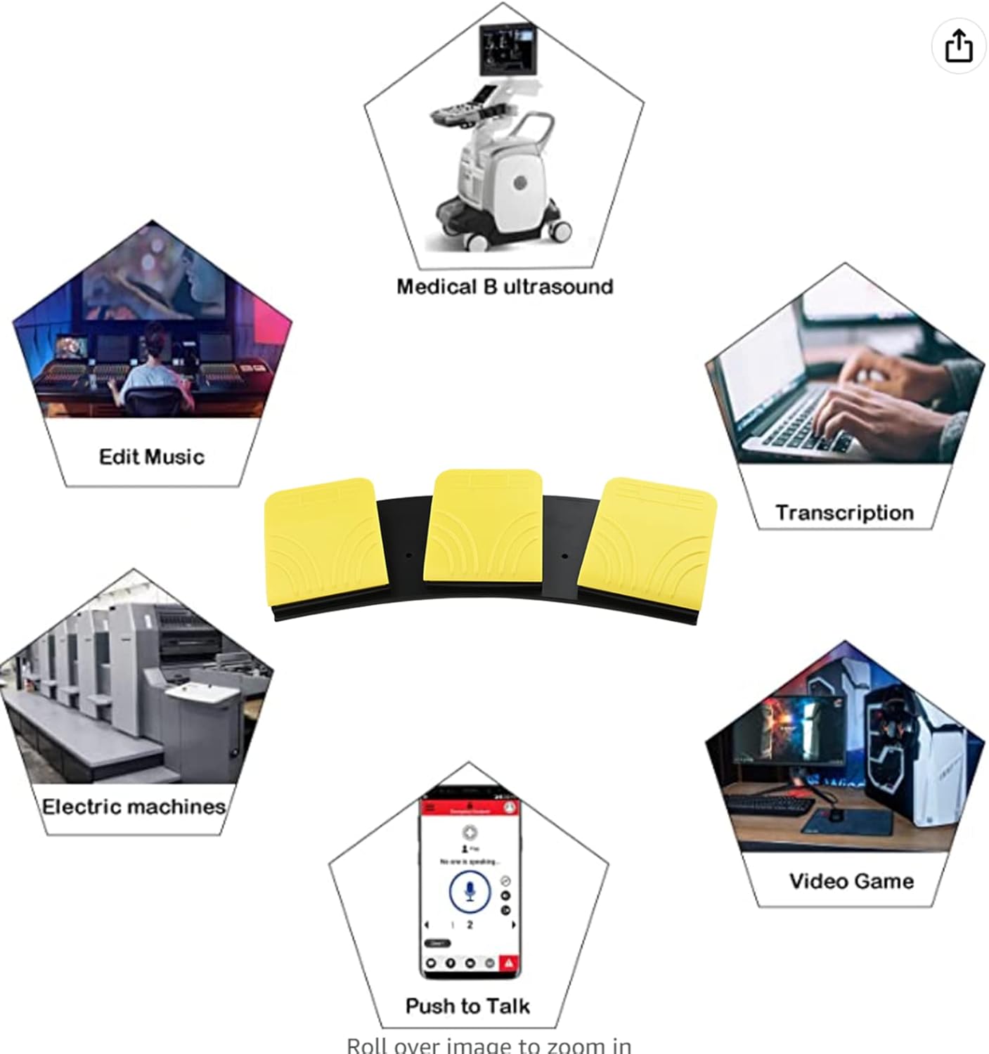USB Foot Pedal for PC Gaming,Optical Control Foot Switch,Computer Map Mouse Keyboard Hotkey Combination Key Keypress Simulator Program Page Turner Transcription HID (Triple Pedal)