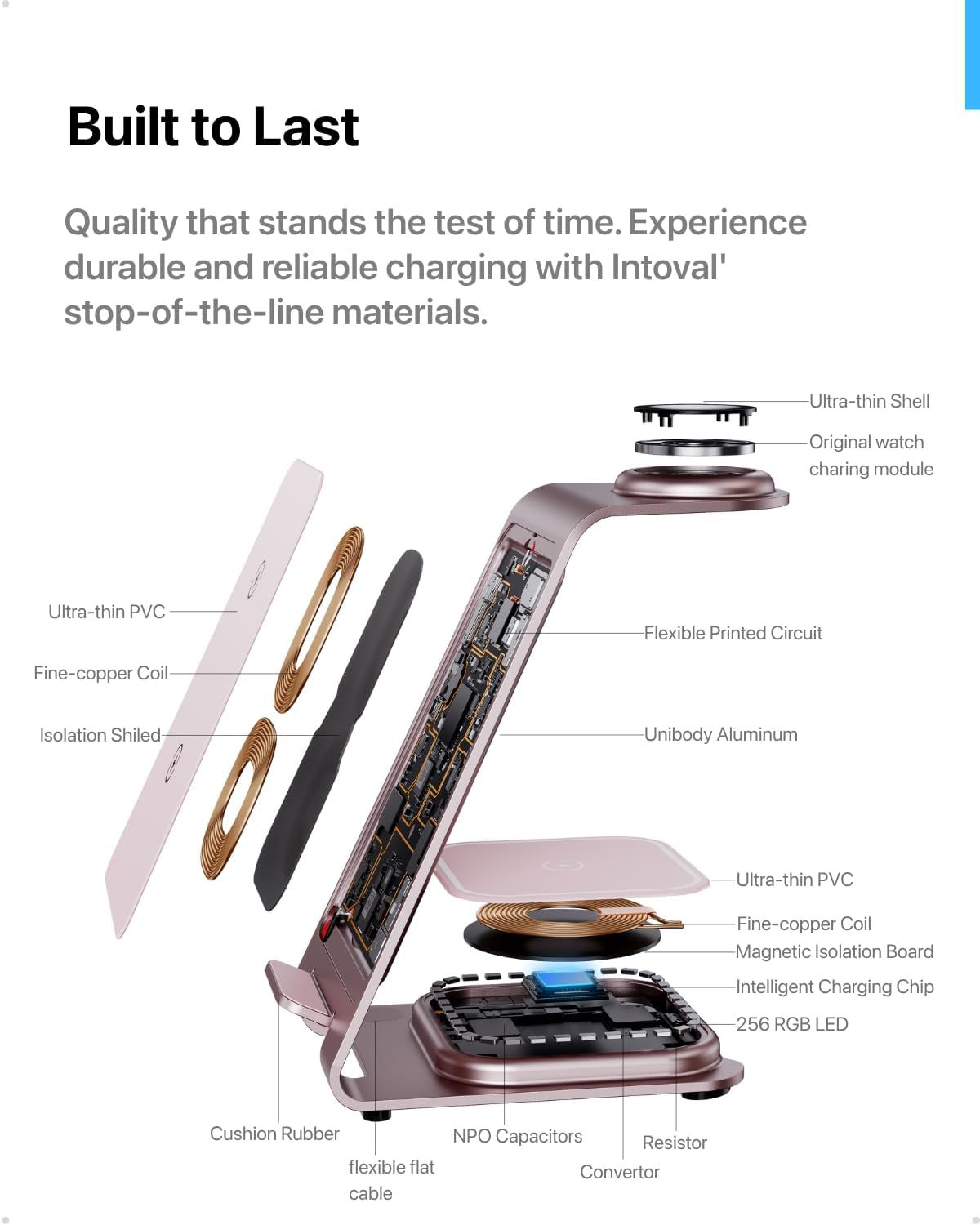Intoval 3 in 1 Wireless Charging Station for iPhone 16 15 14 13 12 11 X Pro Max, Wireless Charger for Apple Watch 10 Ultra 3 SE 9 8 7 6 5 4 3 2, for AirPods 4 Pro Pro 2 3 (Y93, Pink)