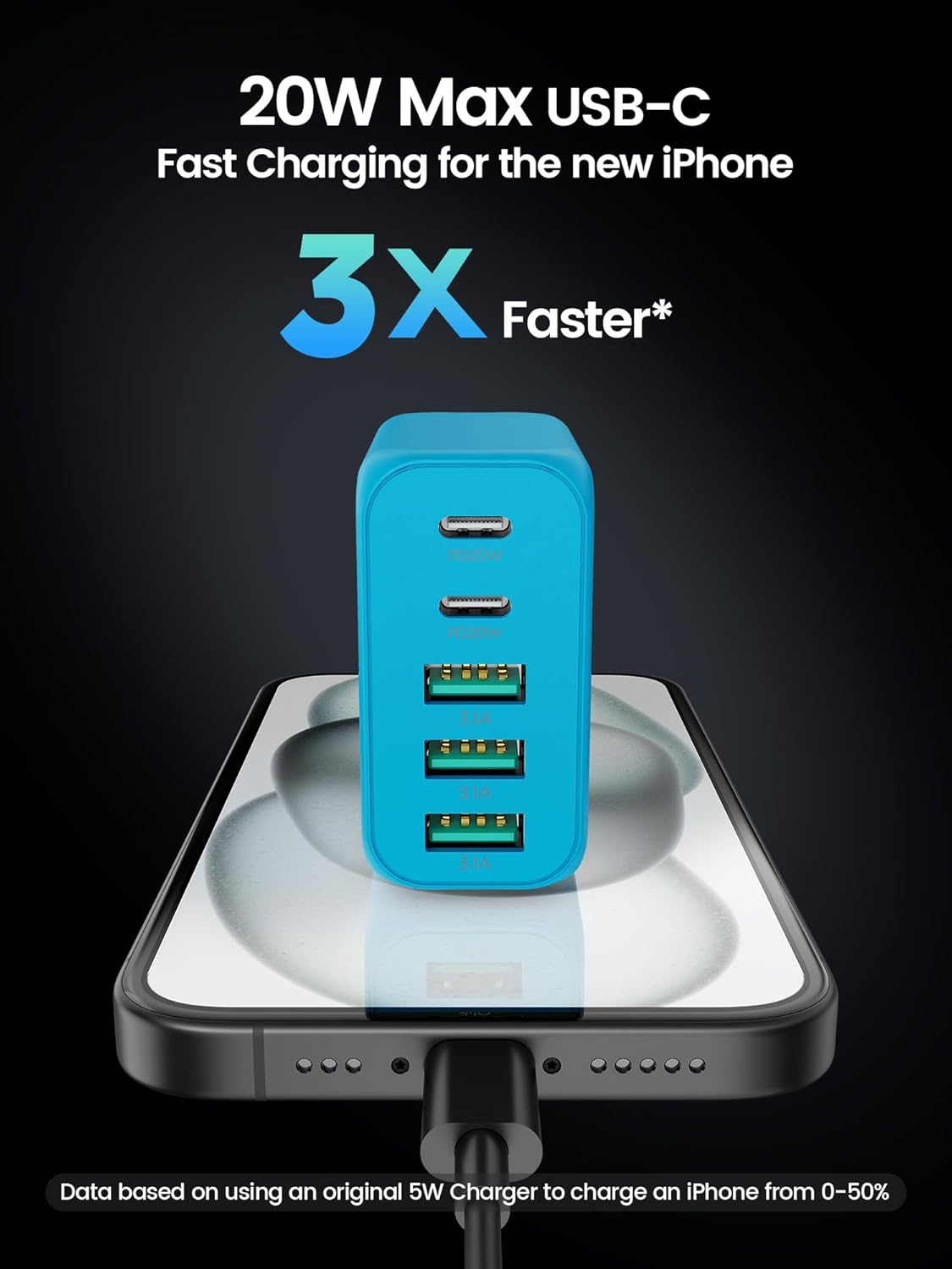 USB C Charger Block, [2-Pack] Type C Charger Fast Charging,50W 5-Port USB Wall Charger Multiport Type C Charging Block Cube for iPhone 1615 14 13 12 11 Pro Max XS,iPad,Samsung&More-Blue