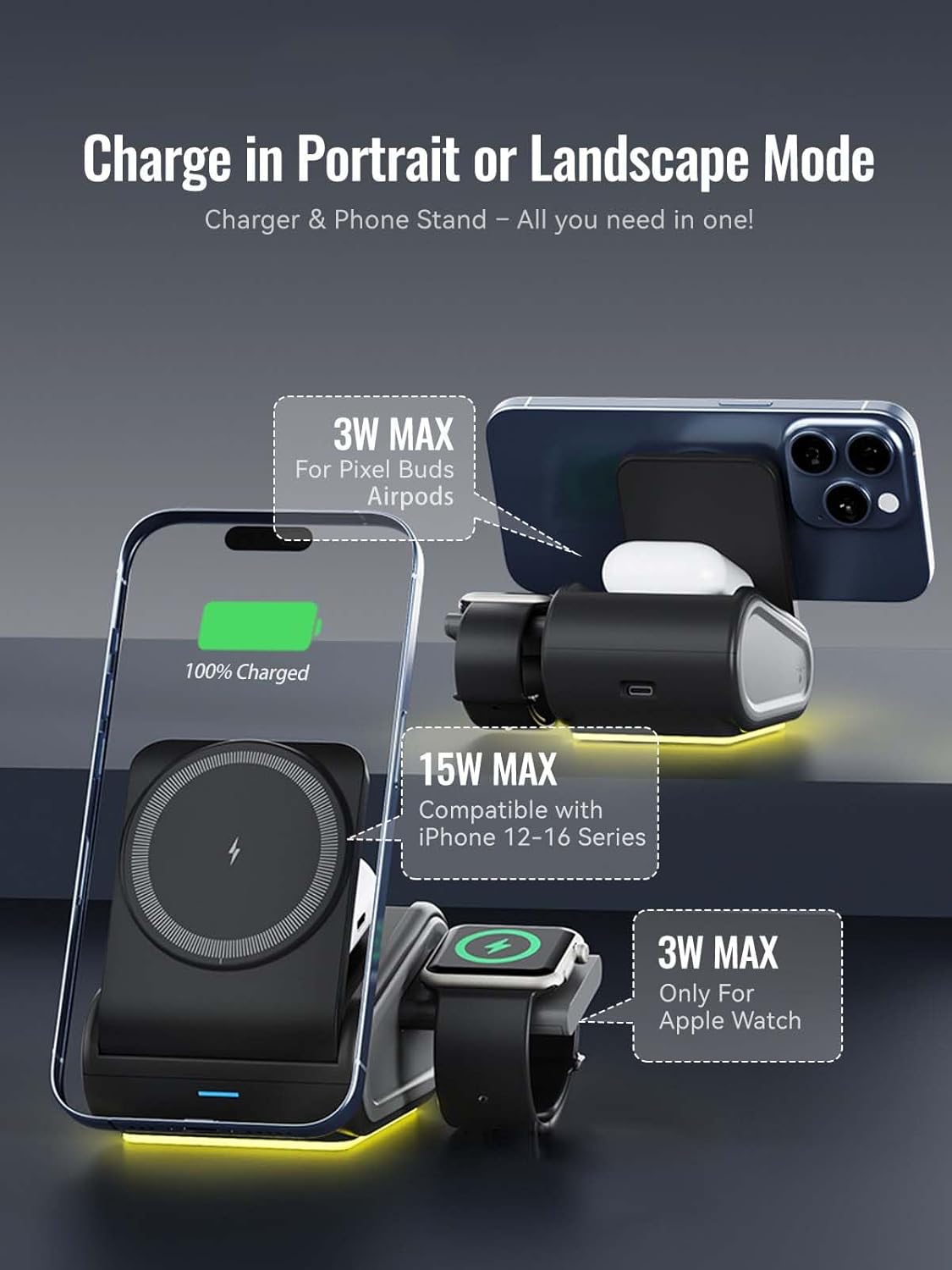 4 in 1 Wireless Charger for iPhone, Mag-Safe Charger for iPhone 16/15/14 Series, Airpods Pro 2, iWatch Series 10/9/8/7, Foldable Charging Station for Apple Multiple Devices