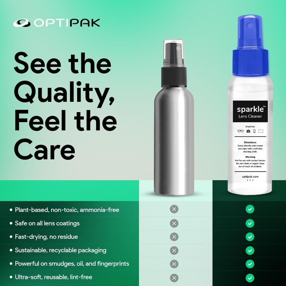 Sparkle Anti-Reflective Lens Cleaner Spray kit | (1) 1oz Glasses Cleaner Spray + (1) Microfiber Cloth for Eyeglasses, Sunglasses, Lenses, Screens and Camera Cleaning Kit (2 Piece Set)