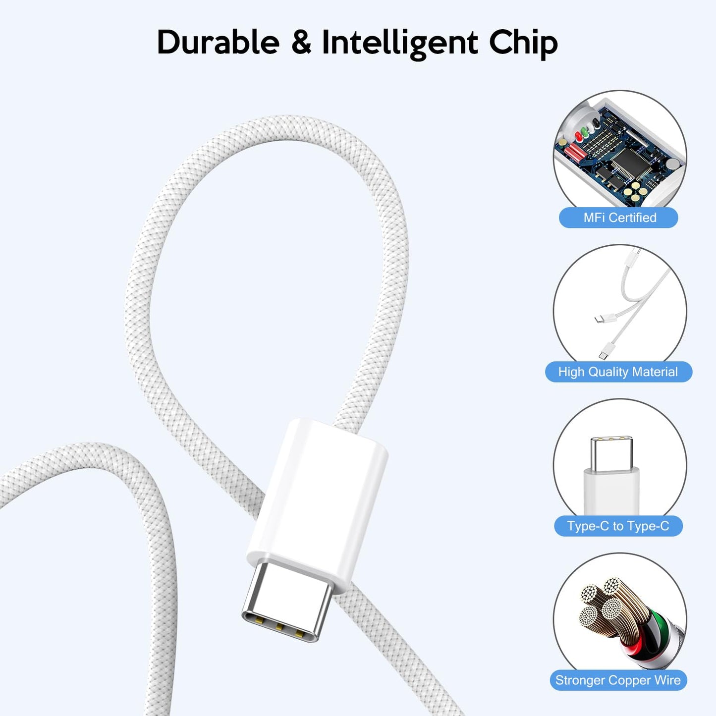 iPhone 16 15 Pro Charger Fast Charging,20W Fast USB C Charger Block 3Pack USBC Type C Fast Charging 6FT Woven Charge Cable for Apple iPhone16 Pro Max/16e/16 Pro/16 Plus/15/15 Pro Max/iPad Pro/AirPods