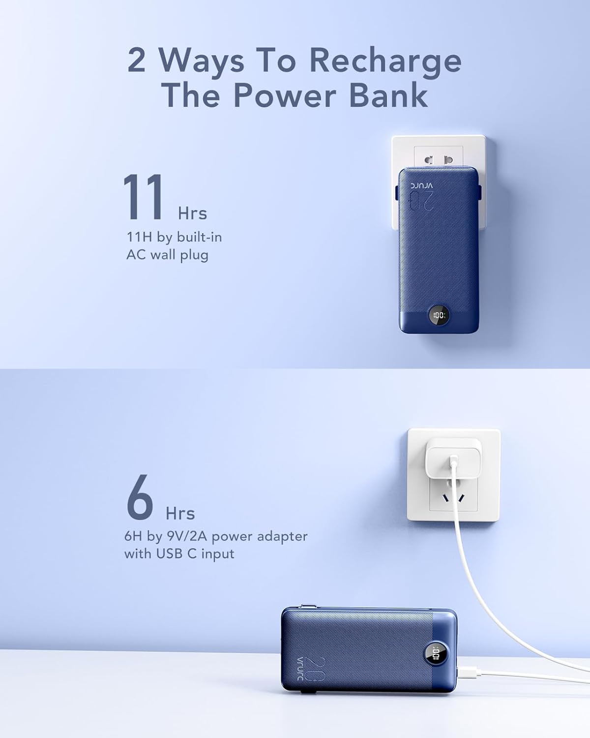 VRURC Portable Charger 20000mAh, Fast Charging Power Bank USB C,4 Output 2 Input Travel Essentials Charging Bank Equipped with LED Display,Built-in Wall Plug and Cables,Phone Charger Battery,Navy