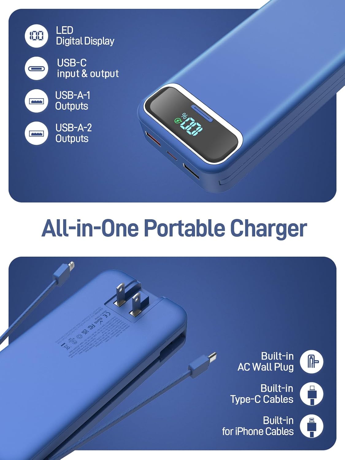 Portable Charger Power Bank with Built in Cables and AC Wall Plug,PD20W&SCP22.5W USB-C Super Fast Charging,20000mAh Travel Phone Charging,LED Display Battery Pack Compatible All iPhone Samsung etc