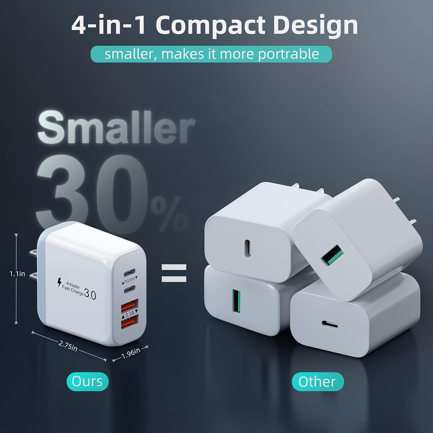 40W USB C Charger Block, 2 Pack 4-Ports Type C Fast Charging Cubes PD USBC Wall Plug+QC 3.0 USB A, Multiple USB C Charger for iPhone 16/15/14/13/12/11 Pro Max/XS, Samsung Galaxy, iPad, Tablet, Pixel