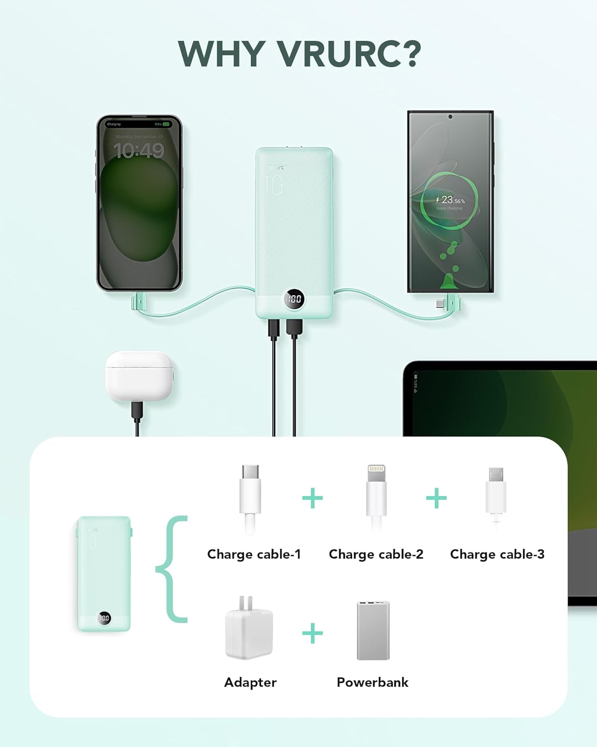 VRURC Portable Charger Built-in Cables and AC Wall Plug, USB C Power Bank 10000mAh, Travel Battery Portable Phone Charger Compact Lightweight External Battery Pack for Smart Phones, Tablets etc-Green