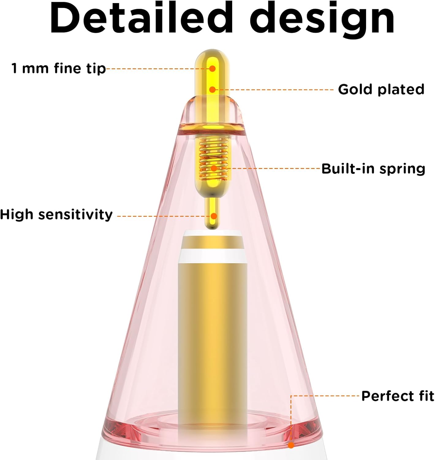 8 Pack Fine Point Replacement Tips Compatible with Apple Pencil 2nd Generation, Apple Pencil 1st Generation, Apple Pencil USB-C & Apple Pencil Pro Colorful iPencil Nibs (Pink + White)