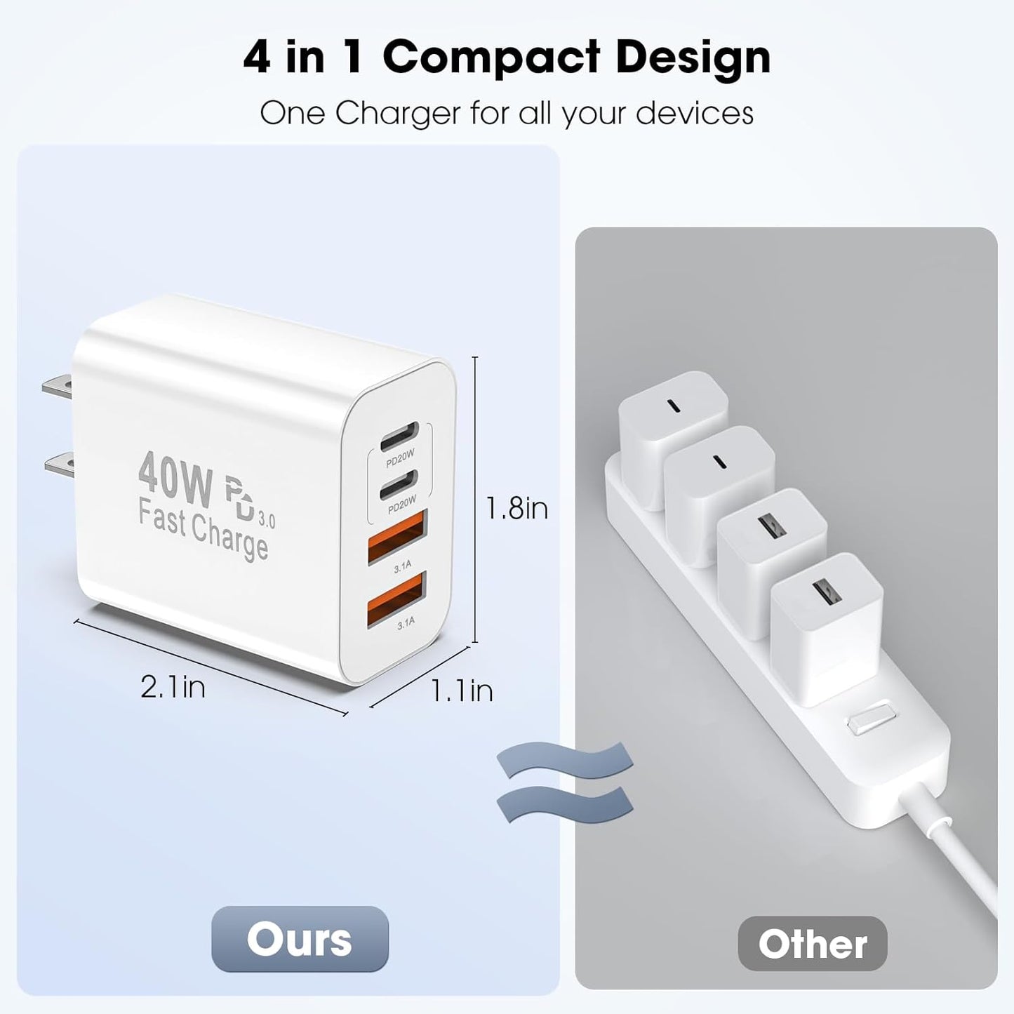 USB C Charger Block, 2 Pack 40W 4-Port iPhone Charger Fast Charging Multiport PD 3.0 & QC 4.0 Double Quick Charge, Compatible with iPhone 16/15/14/13/12/11，Pro Max，iPad, Samsung (White)