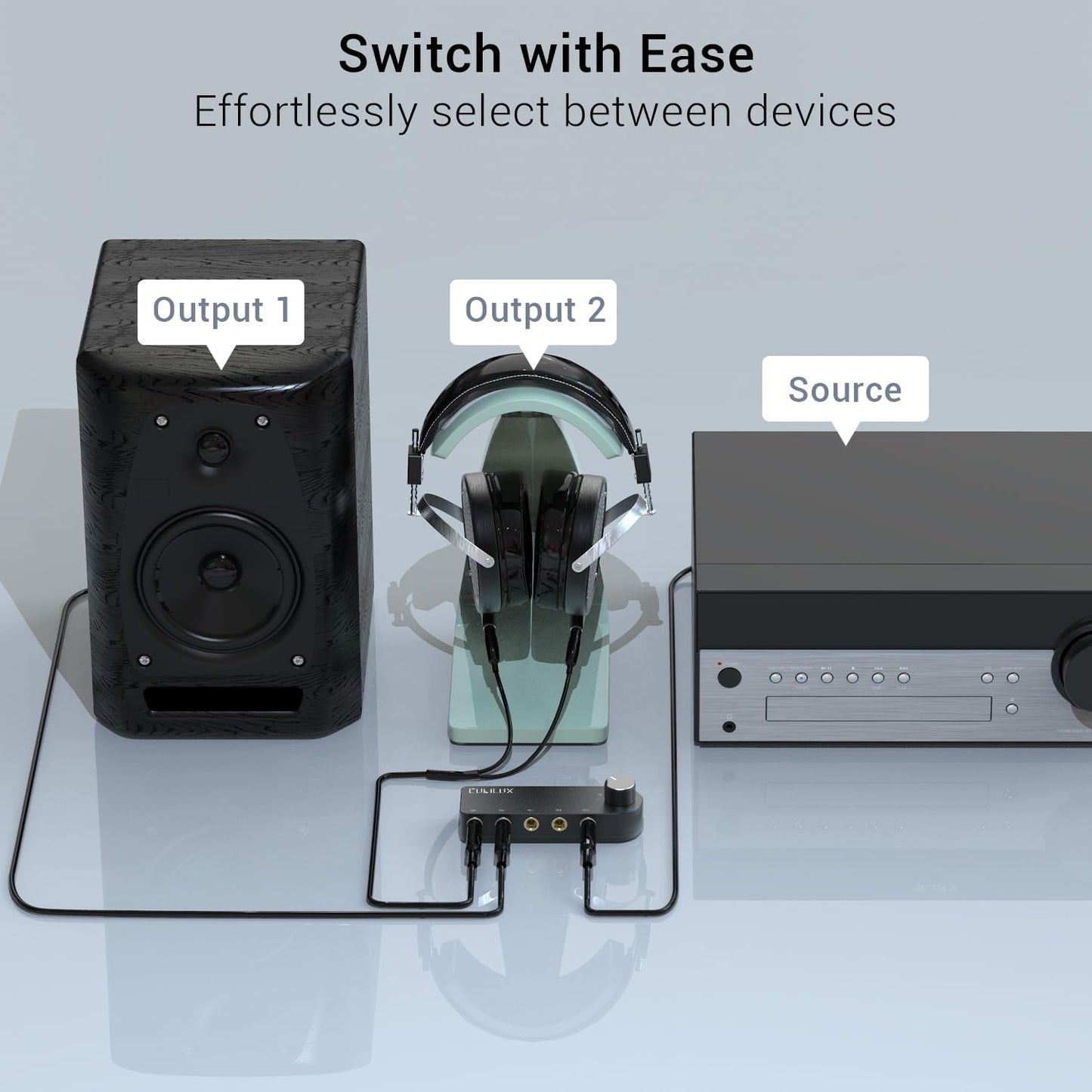 Cubilux Bidirectional 4-Channel 6.35mm Audio Selector, 1x TRS to 4X TRS Stereo 4-Port 1/4” Quarter Inch AUX Switch Box for Speaker, Headphones, Subwoofer, Home Audio System, Mixer, Amplifier