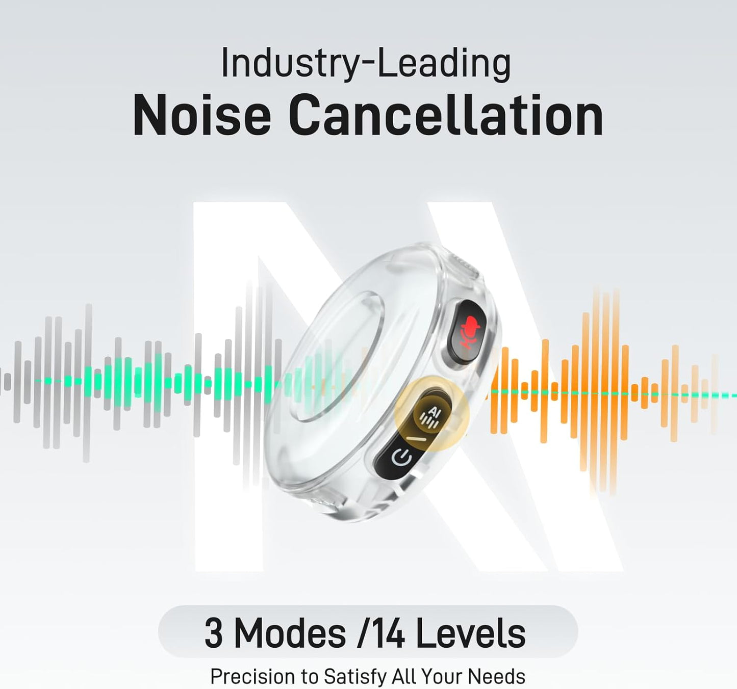 MAONO Wireless Lavalier Microphone for iPhone 14 and Below, MFi Certified Lightning Plug, 48KHz 24Bit, 1000ft Range, Voice Filter, Noise Cancellation, 30H Use for Video Recording, Streaming - Wave T5