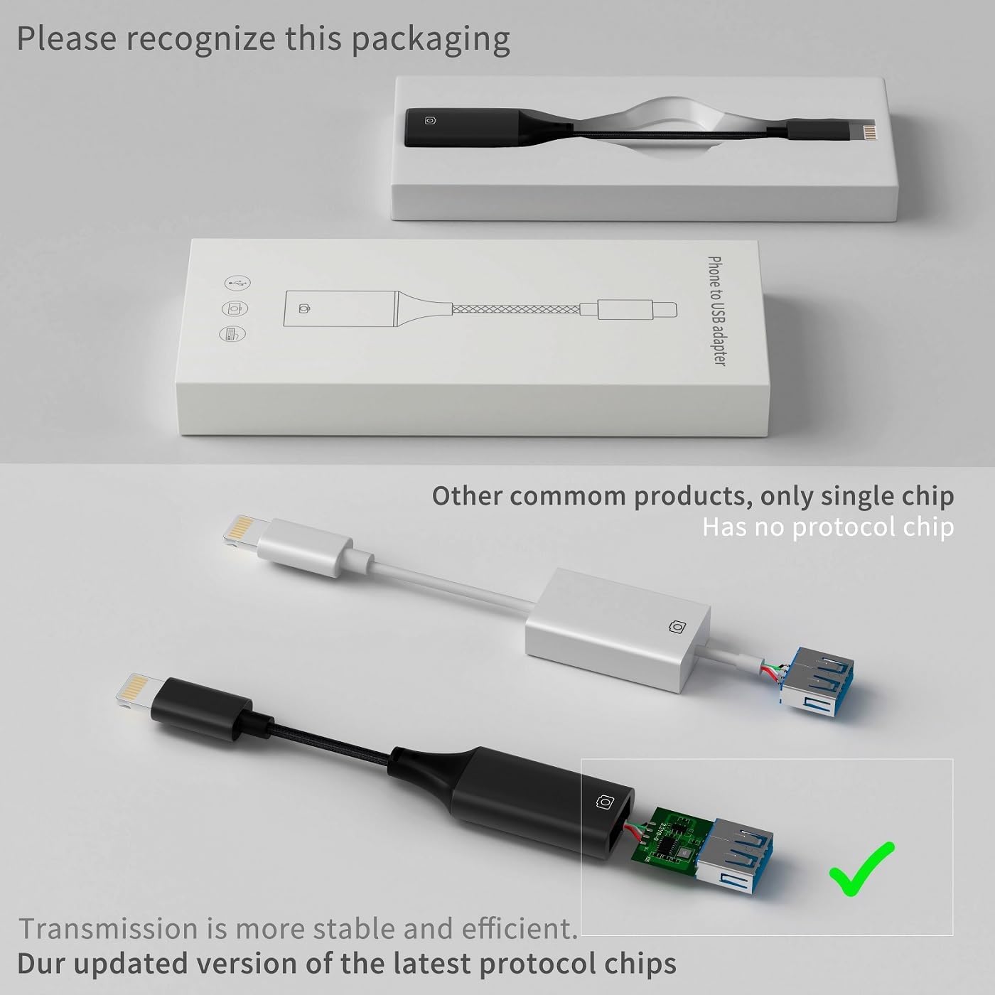 IVSHOWCO Camera Adapter for iPhone, iPad to USB OTG Cable Adapter, Supports USB Flash Drive, Card Reader, Mouse, Keyboard, MIDI