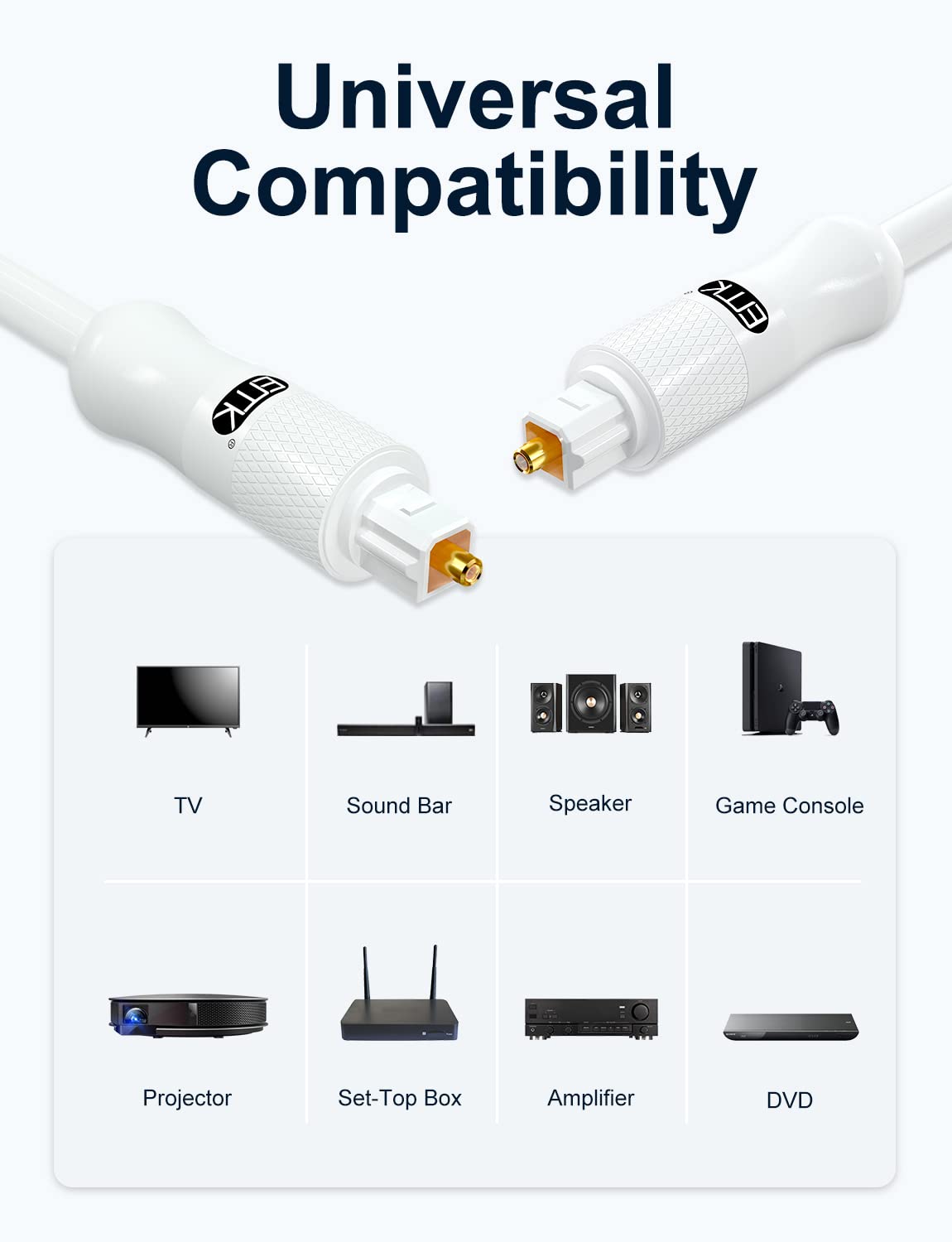 EMK White Optical Audio Cable [20ft/6M] - Digital SPDIF Toslink Fiber Optic Cable for Sound Bar, TV, Home Theater, Blu-ray Player - White, High-Speed, Low-Loss, Gold-Plated Connectors