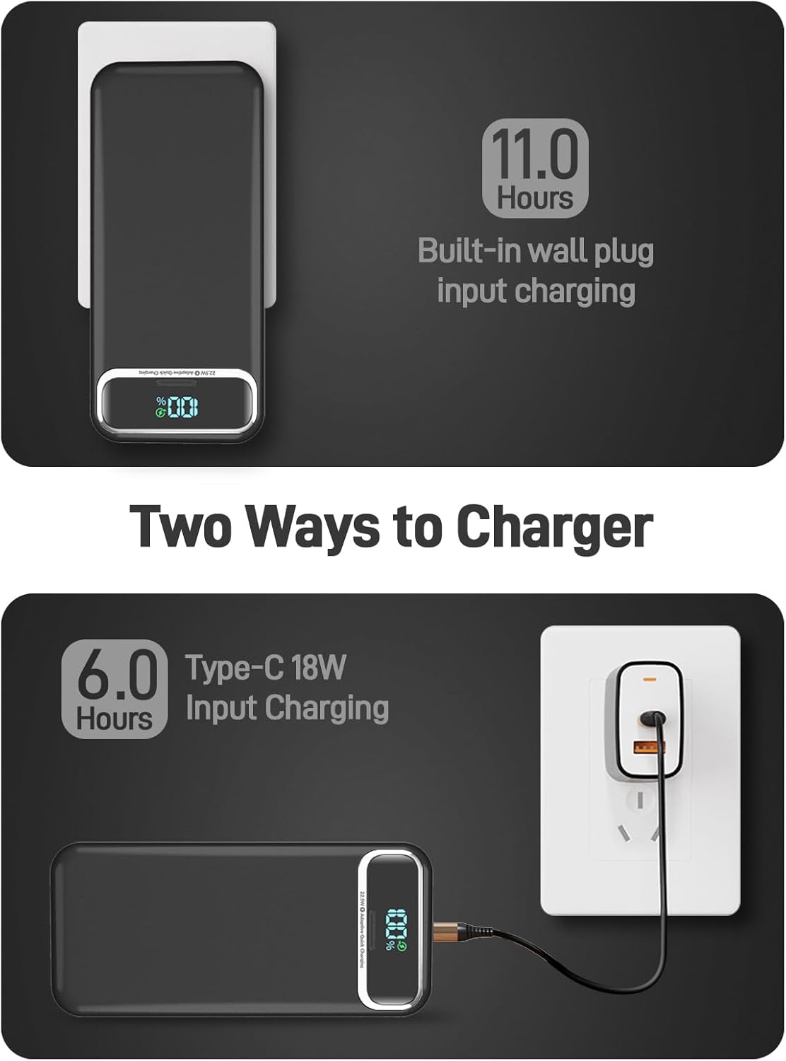 Portable Charger Power Bank with Built in Cables and AC Wall Plug,PD20W&SCP22.5W USB-C Super Fast Charging,20000mAh Travel Phone Charging,LED Display Battery Pack Compatible All iPhone Samsung etc