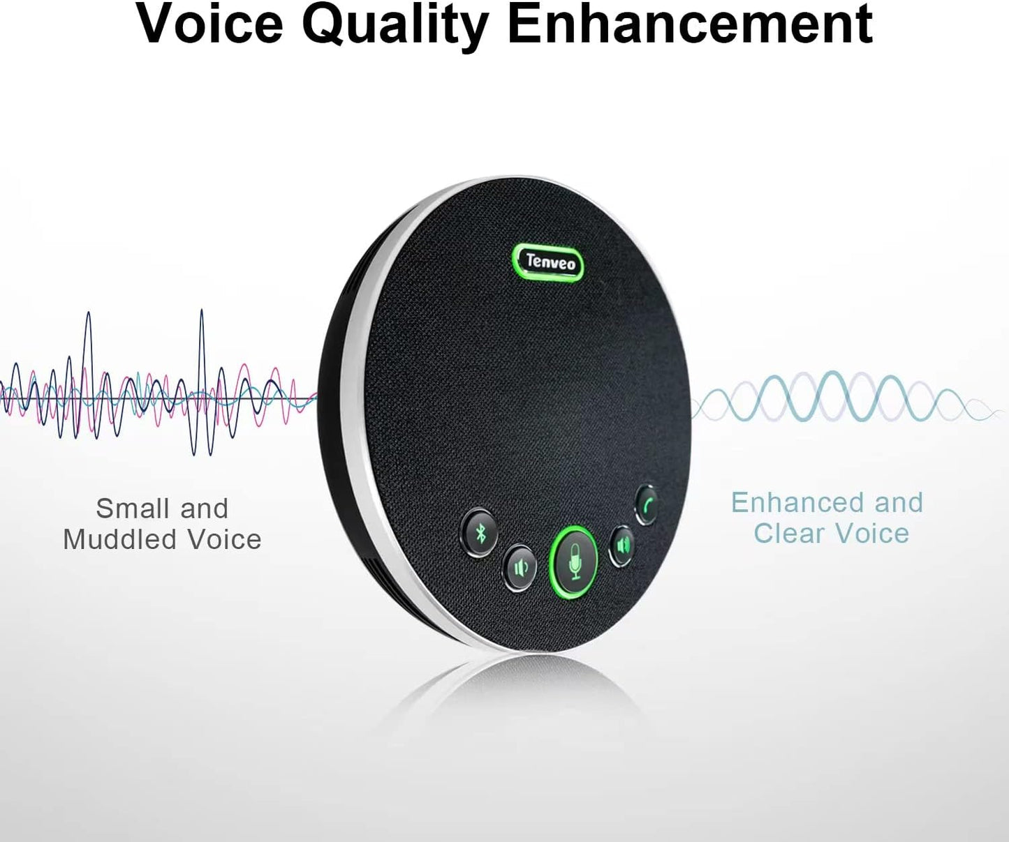 Tenveo Conference Speaker Microphone, Bluetooth/Dongle/USB Connectivity, 360° Sound Pickup and AI Noise Reduction, Compatible with Zoom, Teams, OBS, Supports 10-12 People for 8 Hours of Talk Time