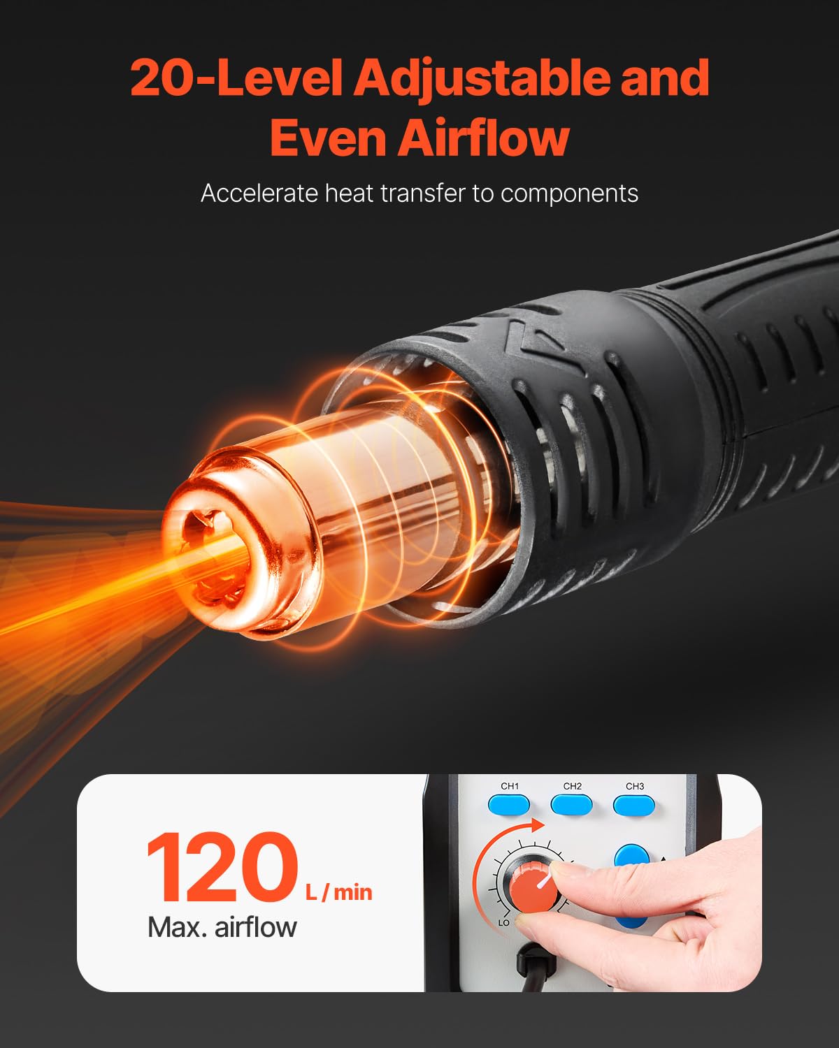 VEVOR Hot Air Rework Station, 700W Digital Display SMD Rework Station, 212℉-932℉ Hot Air Gun with Adjustable Airflow, 3 Pre-Set Channels & ℃/℉ Conversion for Chip Dismantling, Electronics Repair