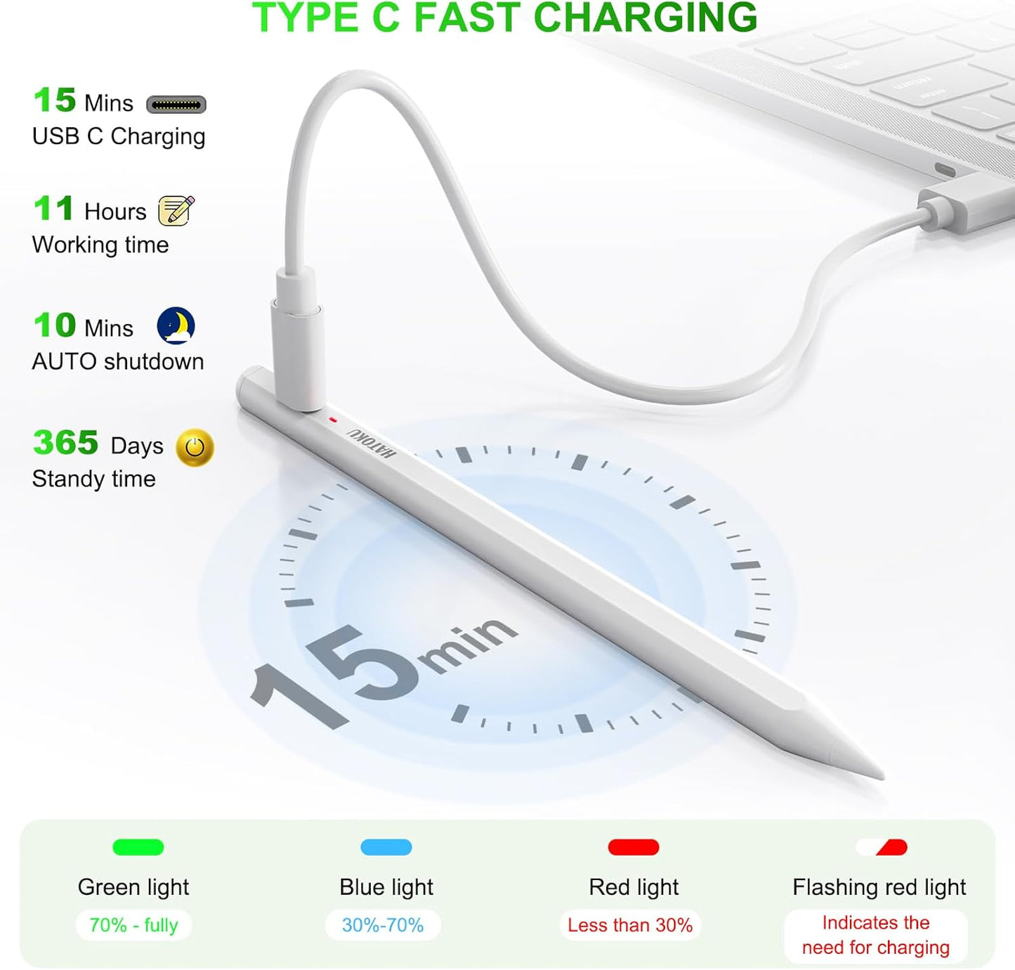 Stylus Pen for iPad 2018-2025: HATOKU 15 Mins Fast Charging Pencil Pro for iPad with Tilt Sensitivity Palm Rejection - Pen for iPad Air 3 4 5 M2 M3- Pro 11" 12.9" M4 - Mini 5 6-6 7 8 9 10 11th Gen