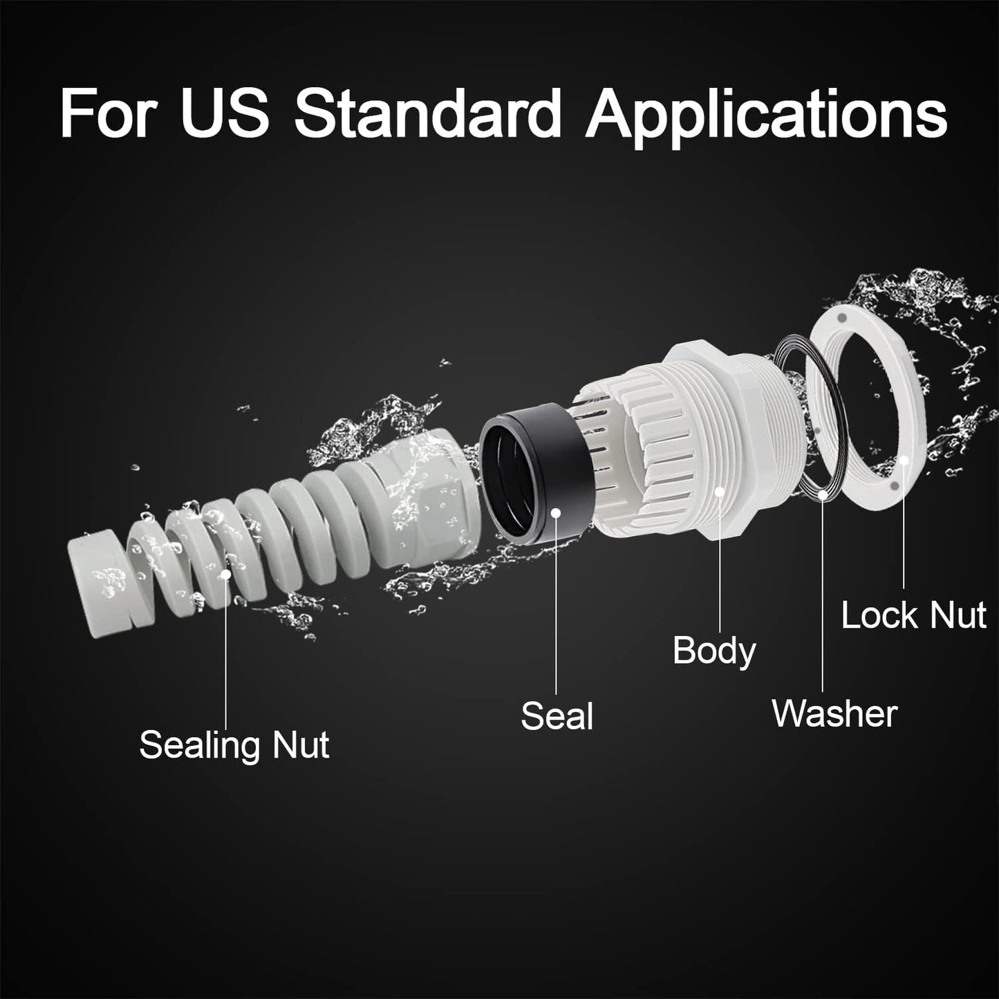 LeMotech 5Pcs NPT 3/4" IP68 Waterproof Cable Gland Flex Spiral Strain Relief Grey Nylon Joint with Gaskets for 13-18mm Wire Thread