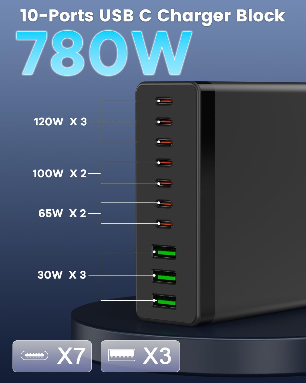 USB C Charger Block, 780W 10 Port Charging Station USB Charger Block Double 120W Gan Laptop Fast Charging Compatible with MacBook Air/Pro, iPhone, iPad, Dell XPS, Samsung Galaxy Note