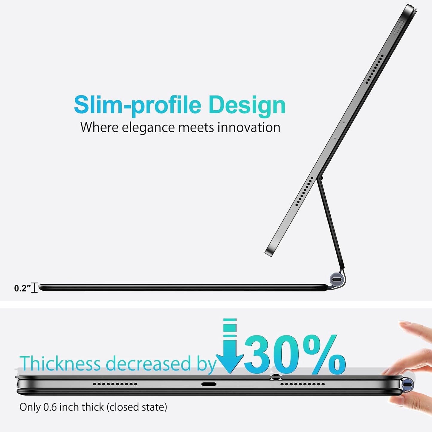 Keyboard Case for iPad Air 11" (M3 2025 / M2 2024) & iPad Pro 11"(1st/2nd/3rd/4th Gen), Slim Magic Keyboard with Multi-Touch Trackpad for 10.9"iPad Air 4th/5th Gen with 7-Color Backlit,Black