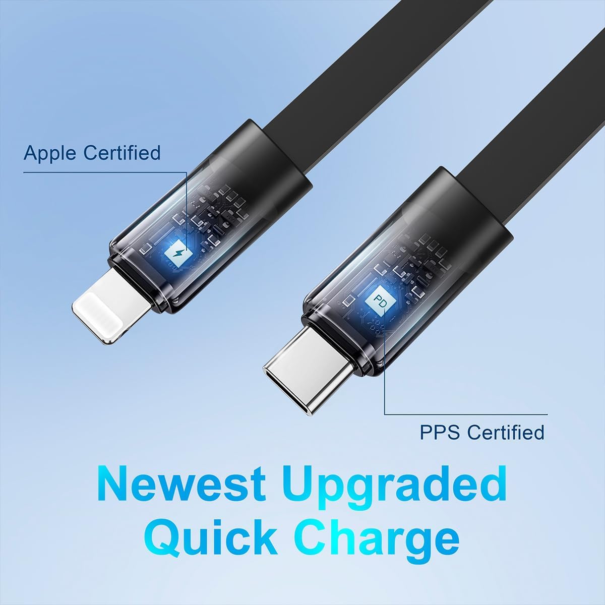 Fast Car Charger 4 in 1 Retractable Car Charger 69W with Starry Light,USB-C Fast Car Accessories,Compatible with All iPhones All Android Phones (GreyLightning+USB-C & PurpleLight)