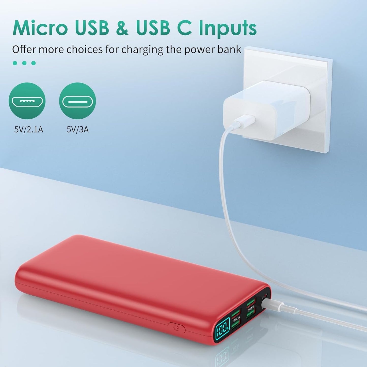 Portable Charger 38800mAh,LCD Display Power Bank,5 USB Outputs Battery Pack Backup,USB-C in&out Dual Input Phone Charging Compatible with iPhone 16/15/14/13 Pro,Android Samsung Galaxy Pixel Nexus-Red