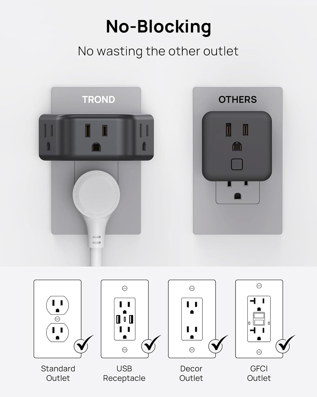 TROND Outlet Extender - 3 Prong Grounded Plug Extension Outlet, 3 Way Angled Wall Plug Splitter, Cruise Ship Essentials, Multiple Expander with 3 Electrical Sockets for Bathroom, Kitchen, Black