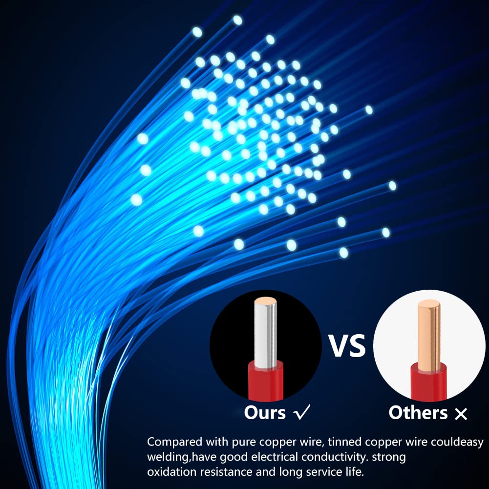 Fermerry 24 AWG Solid Core Wire Spool 50ft Each 6 Colors Flexible 24 Gauge Hook up Wire Kit Electrical Tinned Copper Wire PVC