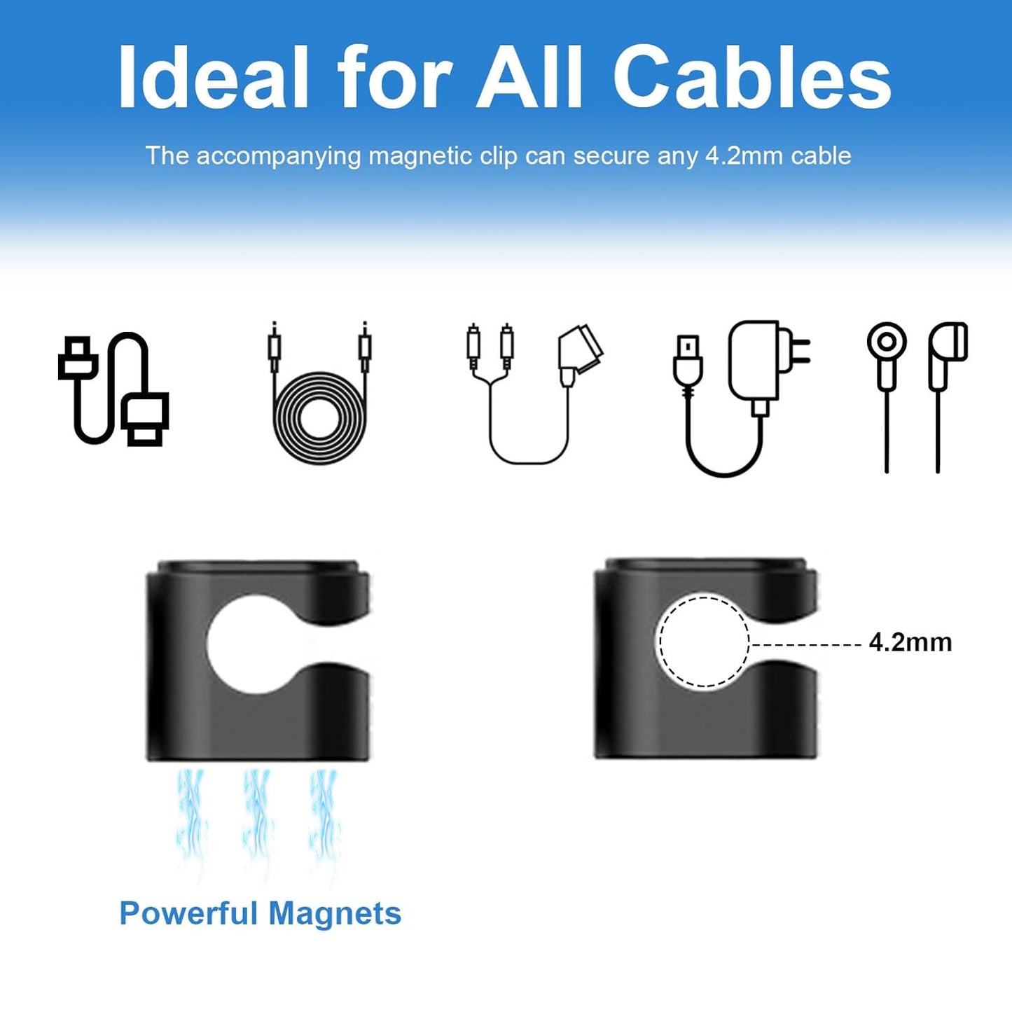 Wanheart Magnetic Cord Holders, Cable Organizer for Desk – Multipurpose Wire Clips for Lightning, USB-C, Micro Chargers, Stick to Metal Surface – Office & Home Use (8 Square Clips)