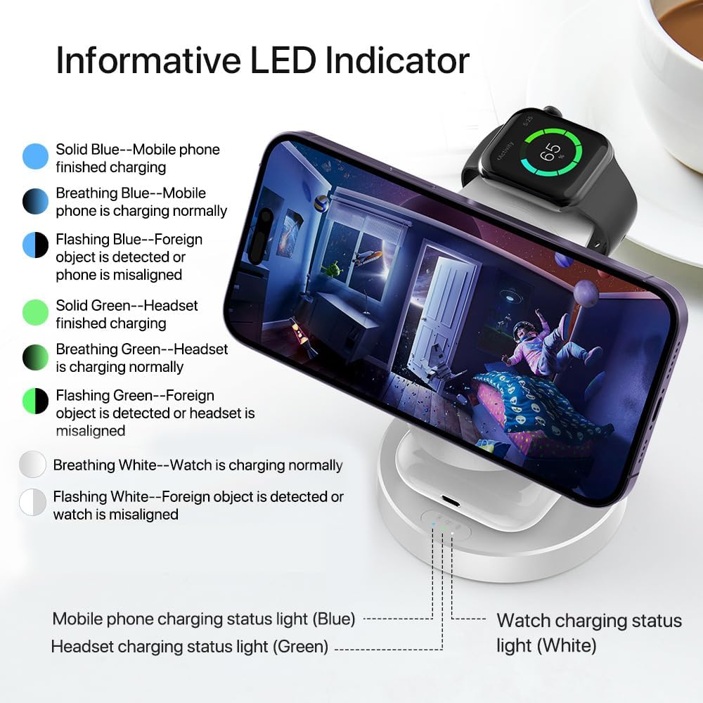 3 in 1 Wireless Charging Station for Apple Devices,Magsafe Charger Stand for IPhone16 15 14 13 12 Pro/Max/Plus/Mini Wireless Charger Station for AirPods 2/3/Pro iWatch Ultra/8/7/SE/6/5/4/3/2