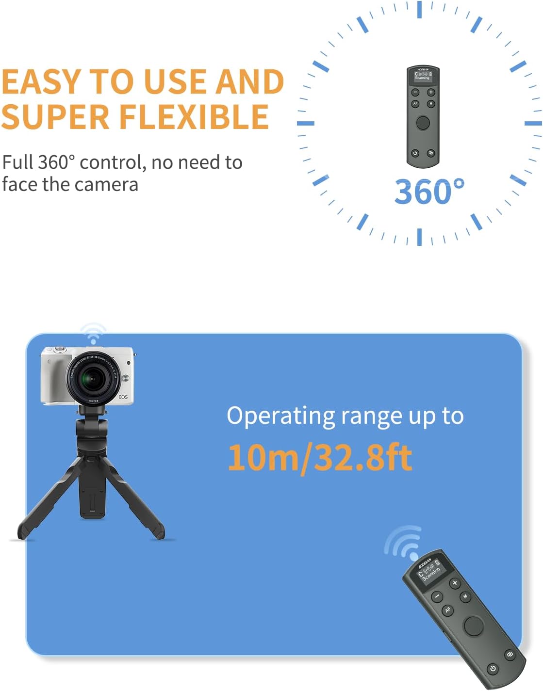 for Canon Wireless Camera Remote Control - Aodelan Rechargeable Shutter Release with OLED Screen for R3/ R10/ M50/ EOS M6 Mark II/R/RP /90D /6D Mark II /R5/T7i/G7 X Mark III;Replaces BR-E1 (Black)