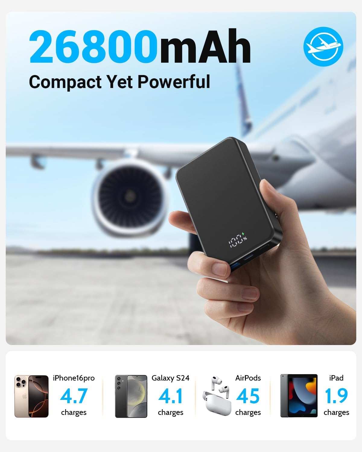 Magnetic Power Bank 26800mAh for Magsafe Portable Charger, Aluminum alloy casing Large Capacity 20W USB-C in&Out Wireless Fast Charging Battery Pack for iPhone16 Plus Pro Max/15/14/13/12 Series, Black