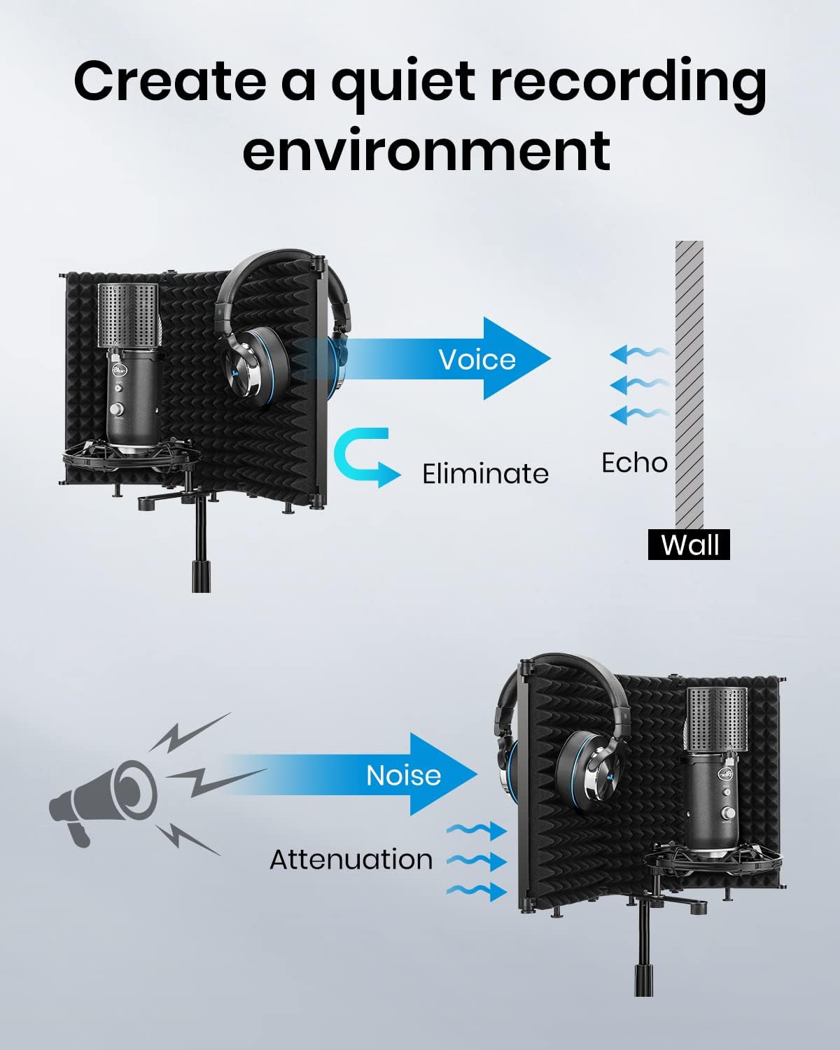 Moukey Microphone Isolation Shield, Foldable Mic Shield with Triple Sound Insulation, Reflection Filter with 3/8" and 5/8" Mic Threaded Mount for Recording Studio, Podcasts, Singing, and Broadcasting