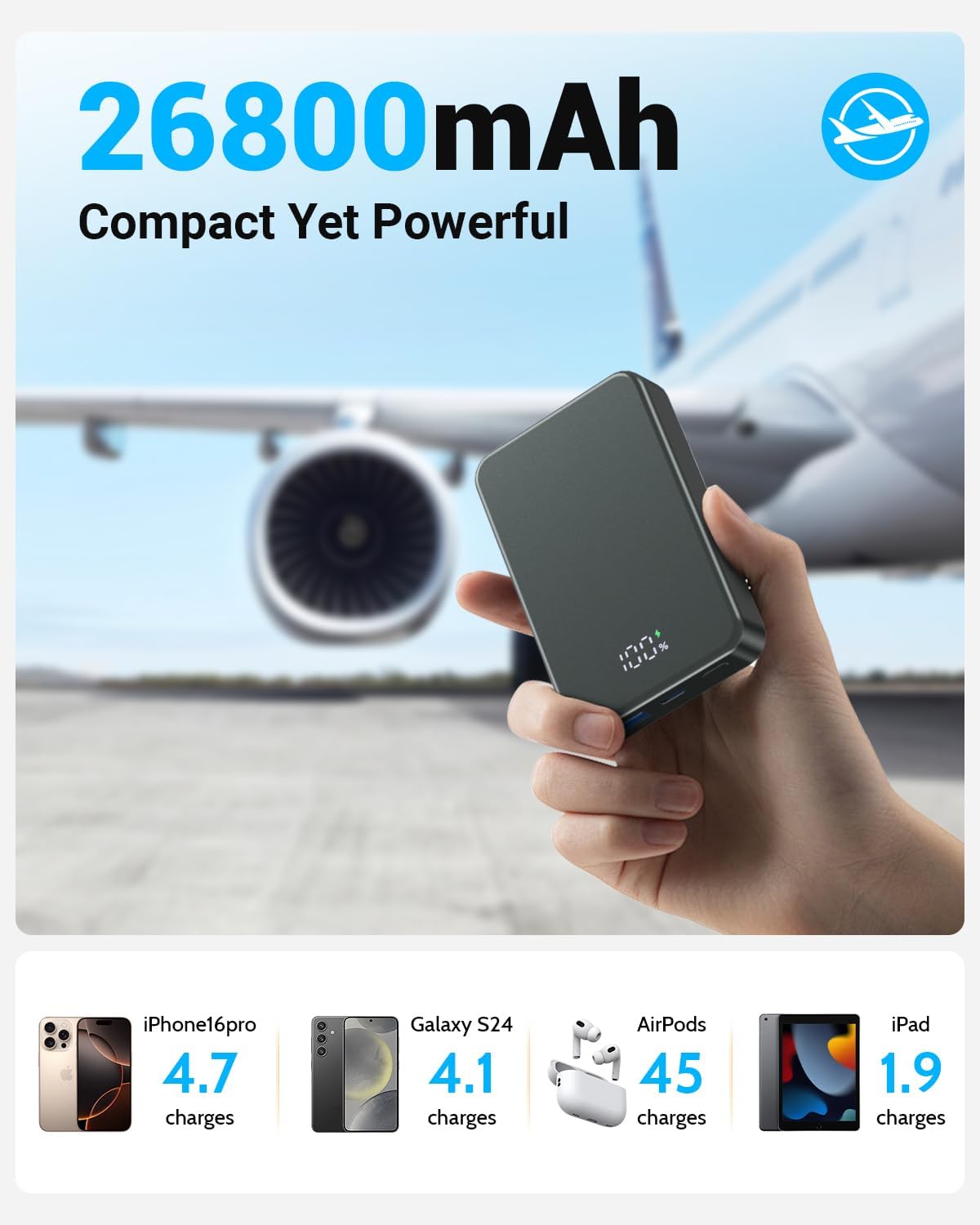 Magnetic Power Bank 26800mAh for Magsafe Portable Charger, Aluminum Alloy Large Capacity 20W USB-C in&Out Wireless Fast Charging Battery Pack for iPhone16 Plus Pro Max/15/14/13/12 Series, Silvery Gray