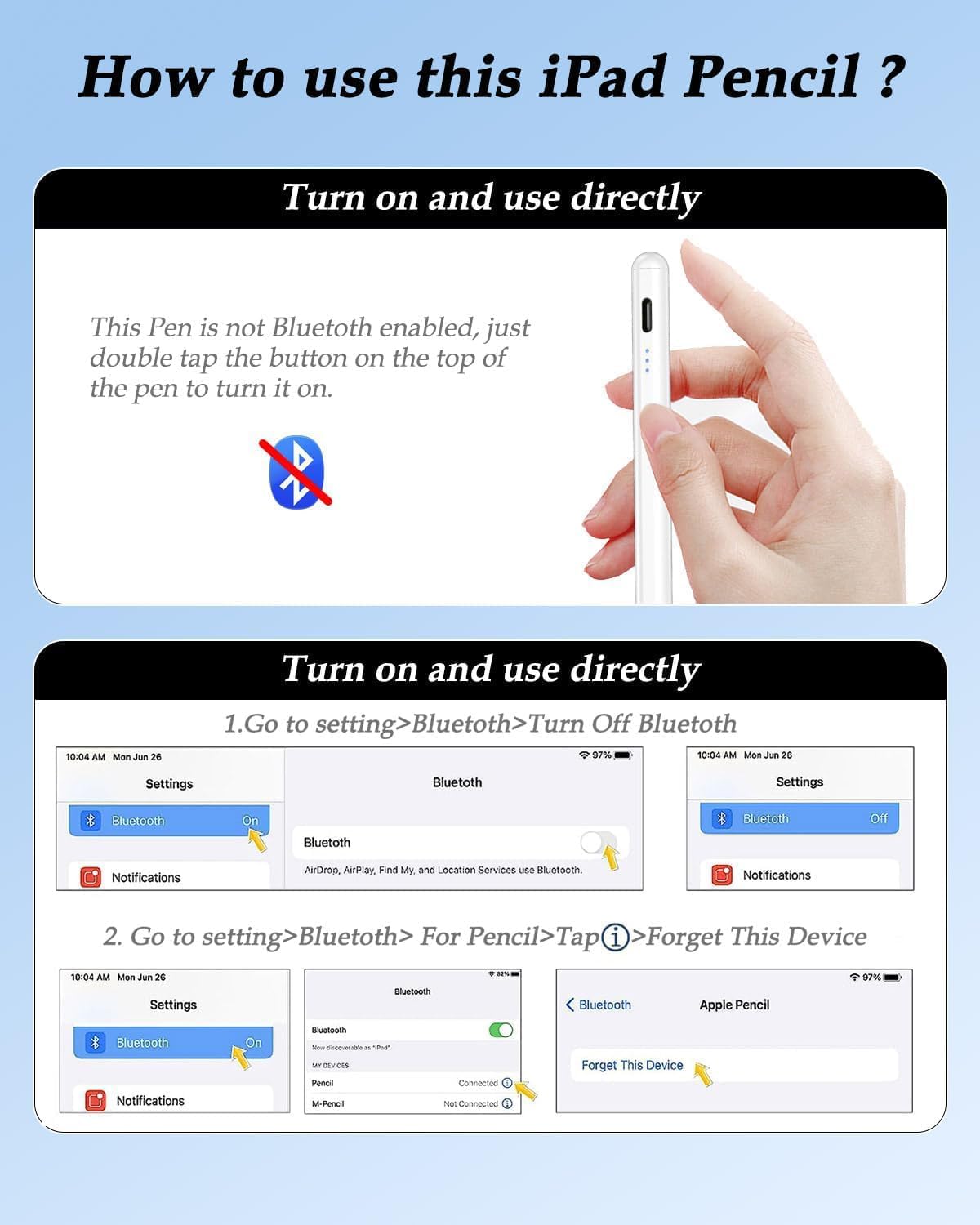 Stylus Pencil for Apple iPad 2018-2025 A16 11/10/9/8/7/6,iPad mini A17 Pro/6/5,iPad Air M3/M2 11"/13"/5/4/3,iPad Pro M4 13"/12.9"/11" USB-C Fast Charging Pencil,Pixel-Perfect Tilt Sensitivity