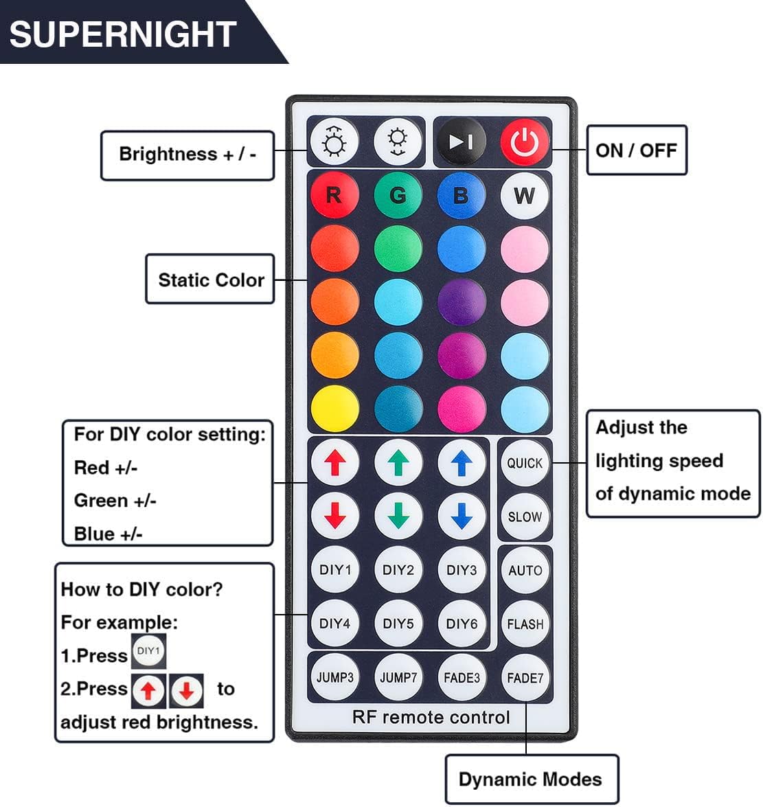 SUPERNIGHT RGB Light Strip Remote Controller, RF Remote of 2-in-1 4 Pin Dimming, Brightness Flash Mode Dimmer for SMD 5050 2835 3528 LED Strip Lights (RF- 2 Ports)
