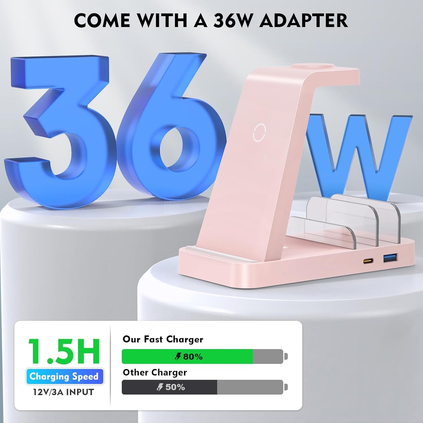 Wireless Charger for iPhone - 5 in 1 Charging Station for Multiple Devices Apple: Wireless Charging Stand Dock for iPhone 16e 16 15 14 13 12 Pro Max Apple Watch Airpods