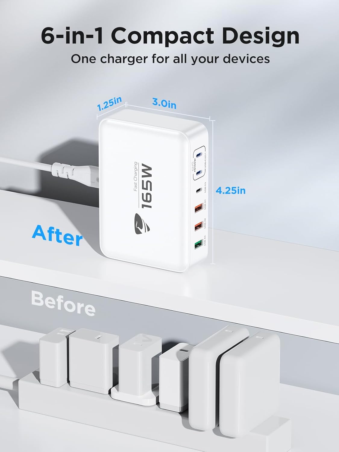 165W USB C Charging Station 6-Port GaN USB C Charger, PD 100W Laptop Hub Wall Charger Multiport USB c for MacBook Pro/Air,iPhone 15 16 Pro Max,iPad, Galaxy S24