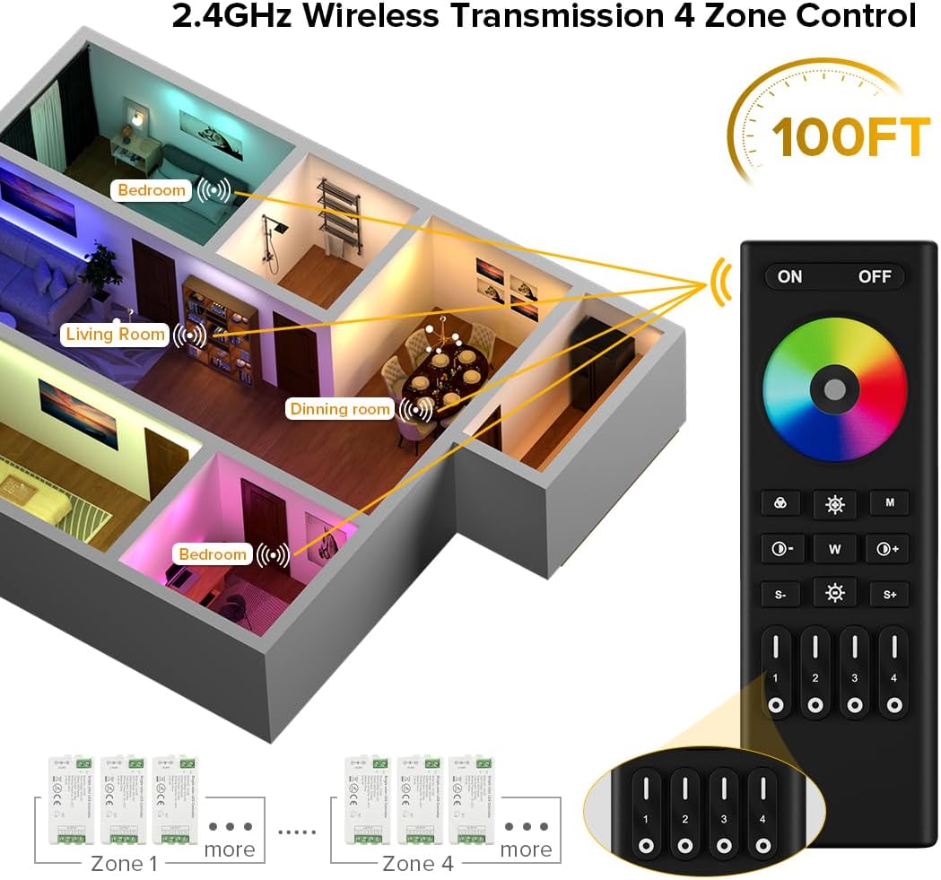 BTF-LIGHTING 5050SMD FCOB COB RGBCCT RF 2.4GHz Wireless Remote RC03RFB & C05RF Tuya Controller Kit 4 Zones Group Control PWM RGBWW(+ R G B C W) 6pin LED Strip DC5V DC12V DC24V