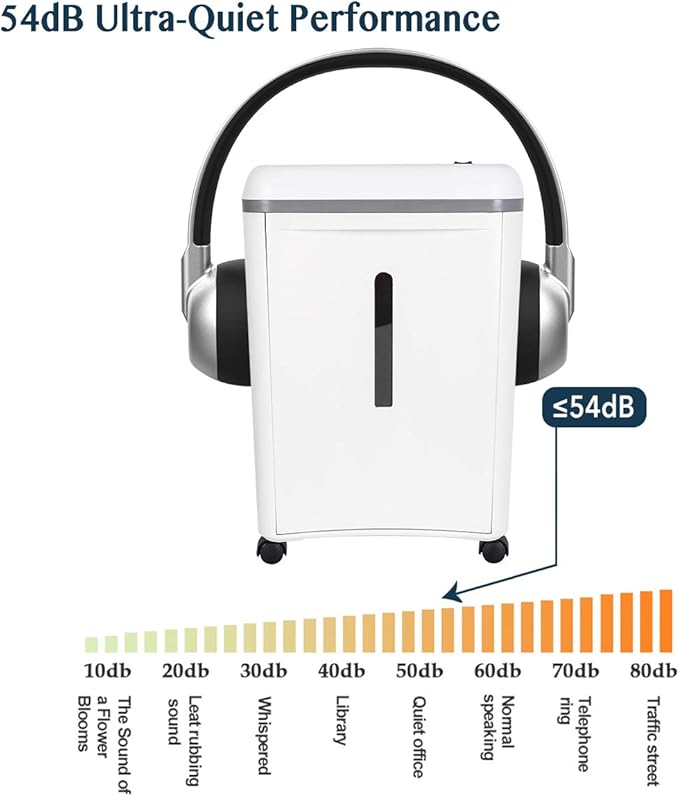 WOLVERINE 8-Sheet Super Micro Cut High Security Level P-5 Ultra Quiet Paper/Credit Card Home Office Shredder with 4.5 gallons Pullout Waste Bin SD9101 (White)
