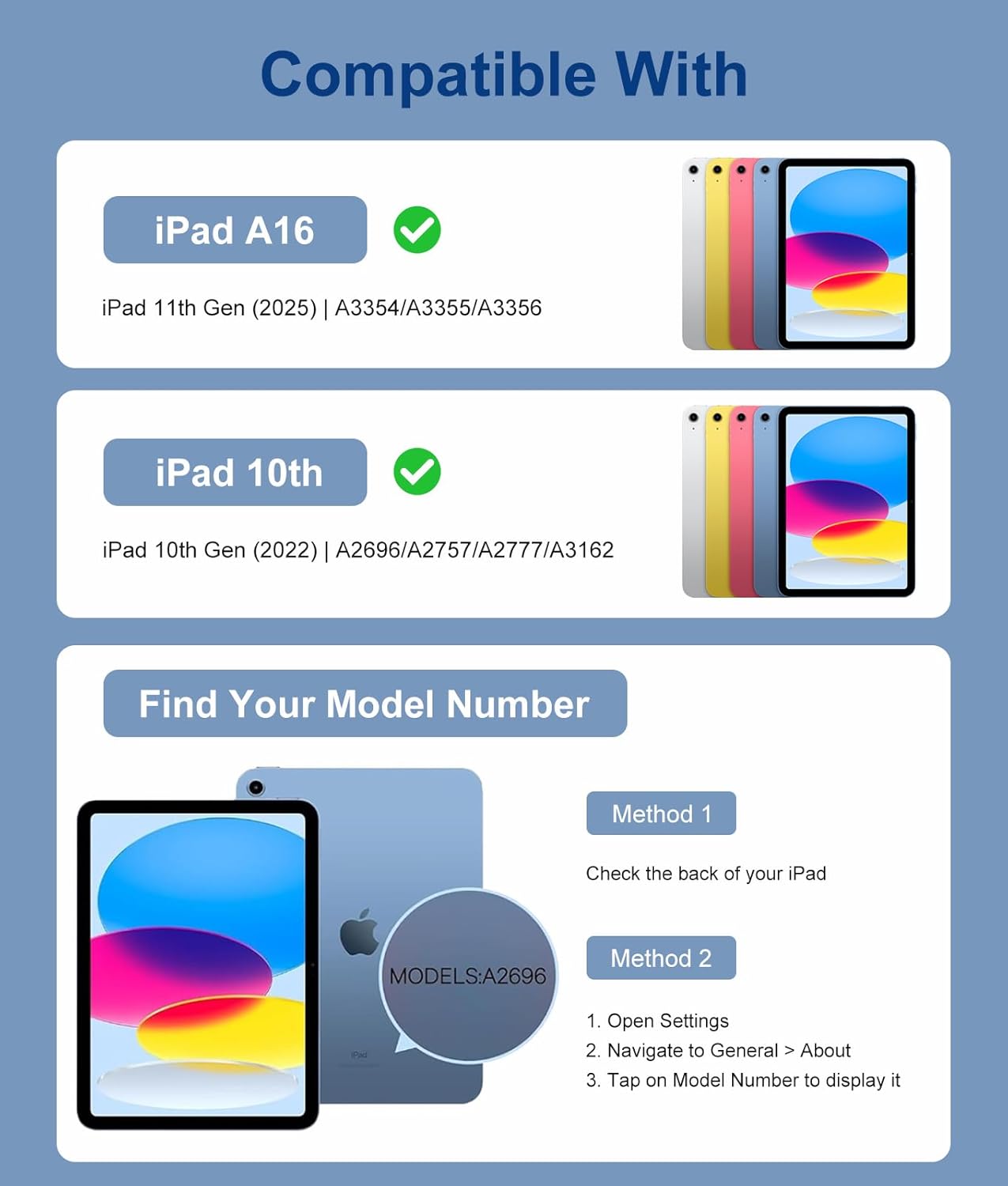 for iPad 10th Generation Case with Keyboard 10.9 Inch- Magnetic Wireless Keyboard Case with Pencil Holder Stain Proof Folio Cover for iPad (A16) 11th Gen 11 Inch 2025/10th Gen 2022 - Black