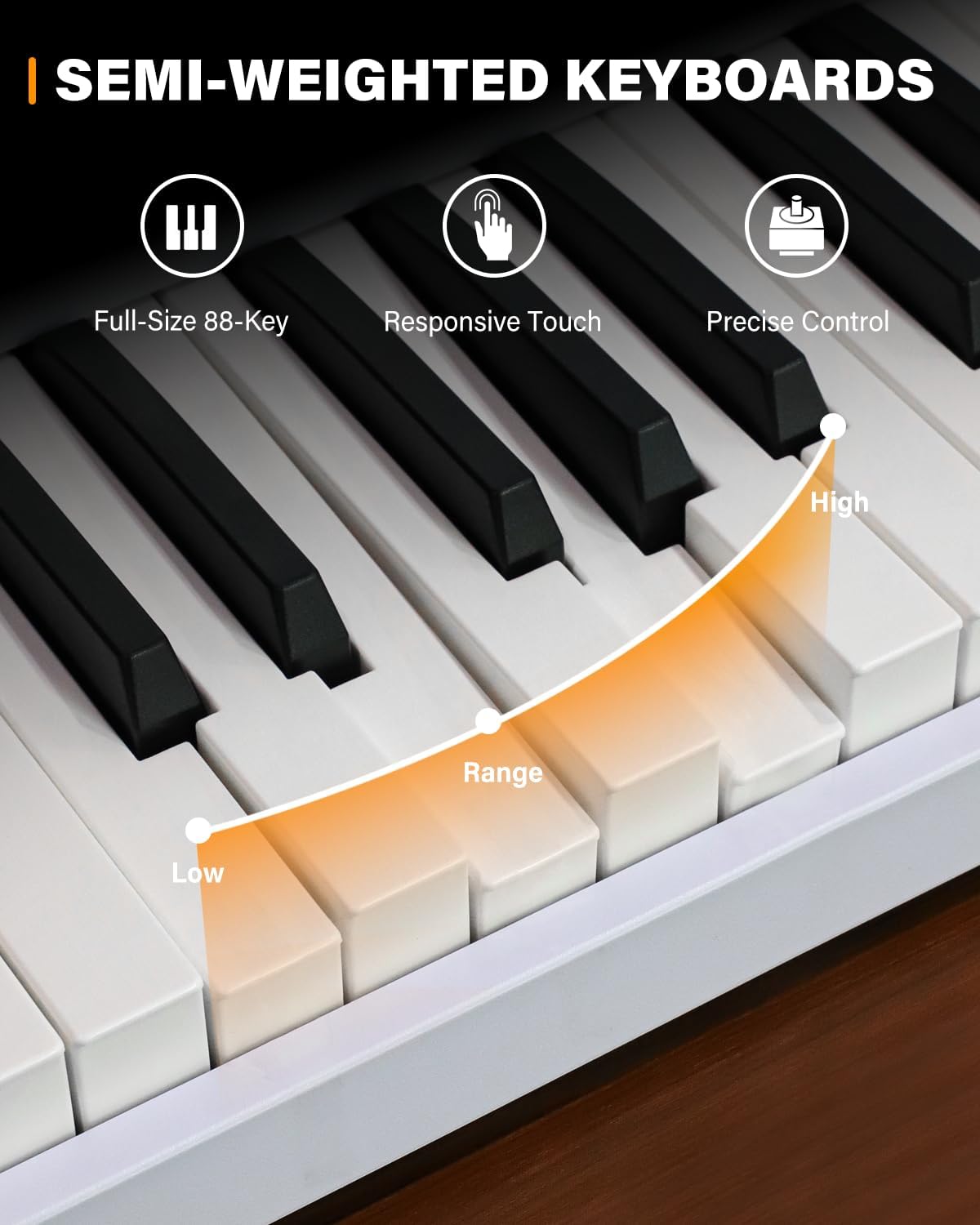AiJoy 88 Key Beginner Piano Keyboard with Semi-Weighted Keys, 128 Tones, Speakers, USB MIDI, Carry-Bag, Sustain Pedal and Stand, White