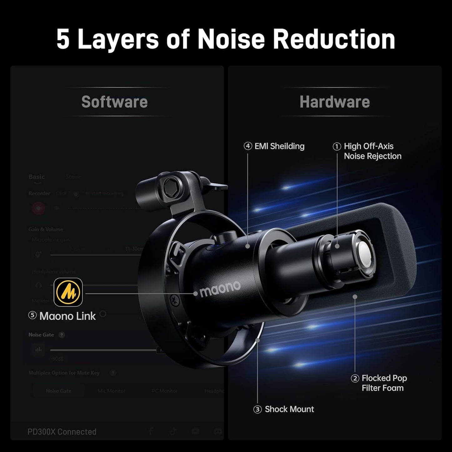 MAONO Dynamic Microphone-XLR USB Podcast Recording Mic: for Vocal Recording, Content Creation, Home Studio, Voiceover, with 192kHz/24bit, Noise Reduction, Mic Gain, Monitoring, Mute (PD300X)