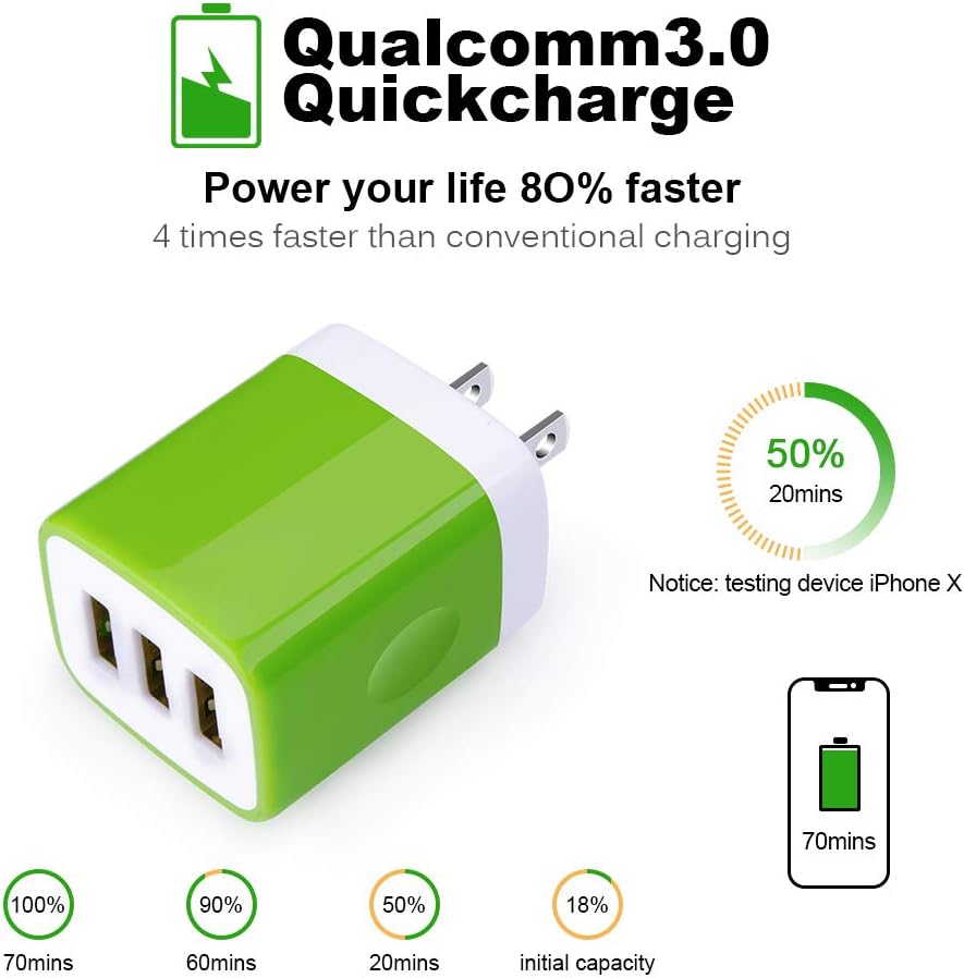 Wall Charger Adapter,USB Cubes,Sicodo 3Pack Universal Travel 3.1A 3 Muti Port Plug Charging Block Compatible with iPhone 16 15 14 13 12 SE 11 X,8,Plus,Samsung Galaxy S24,S23,S22,S21,S20,S10 Ultra,LG