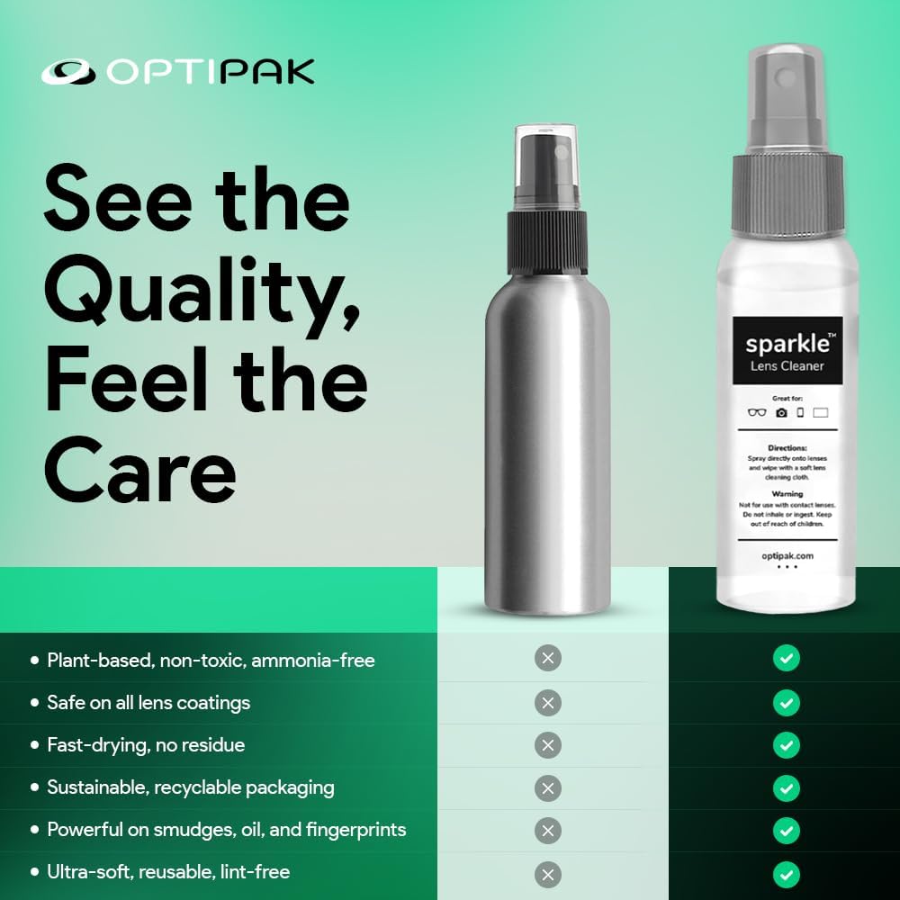 Sparkle Anti-Reflective Lens Cleaner Spray kit | (2) 1oz Glasses Cleaner Spray + (2) Microfiber Cloth for Eyeglasses, Sunglasses, Lenses, Screens and Camera Cleaning Kit (4 Piece Set)