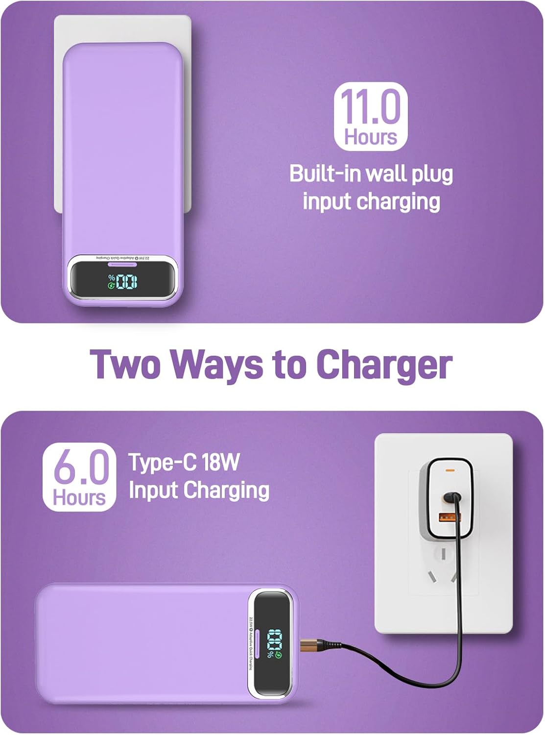 Portable Charger with Built in Cables and Wall Plug, Portable Charger 20000mAh 22.5W, Fast Charging Power Bank USB C,LED Display Battery Pack Compatible with All iPhone Series,Android etc
